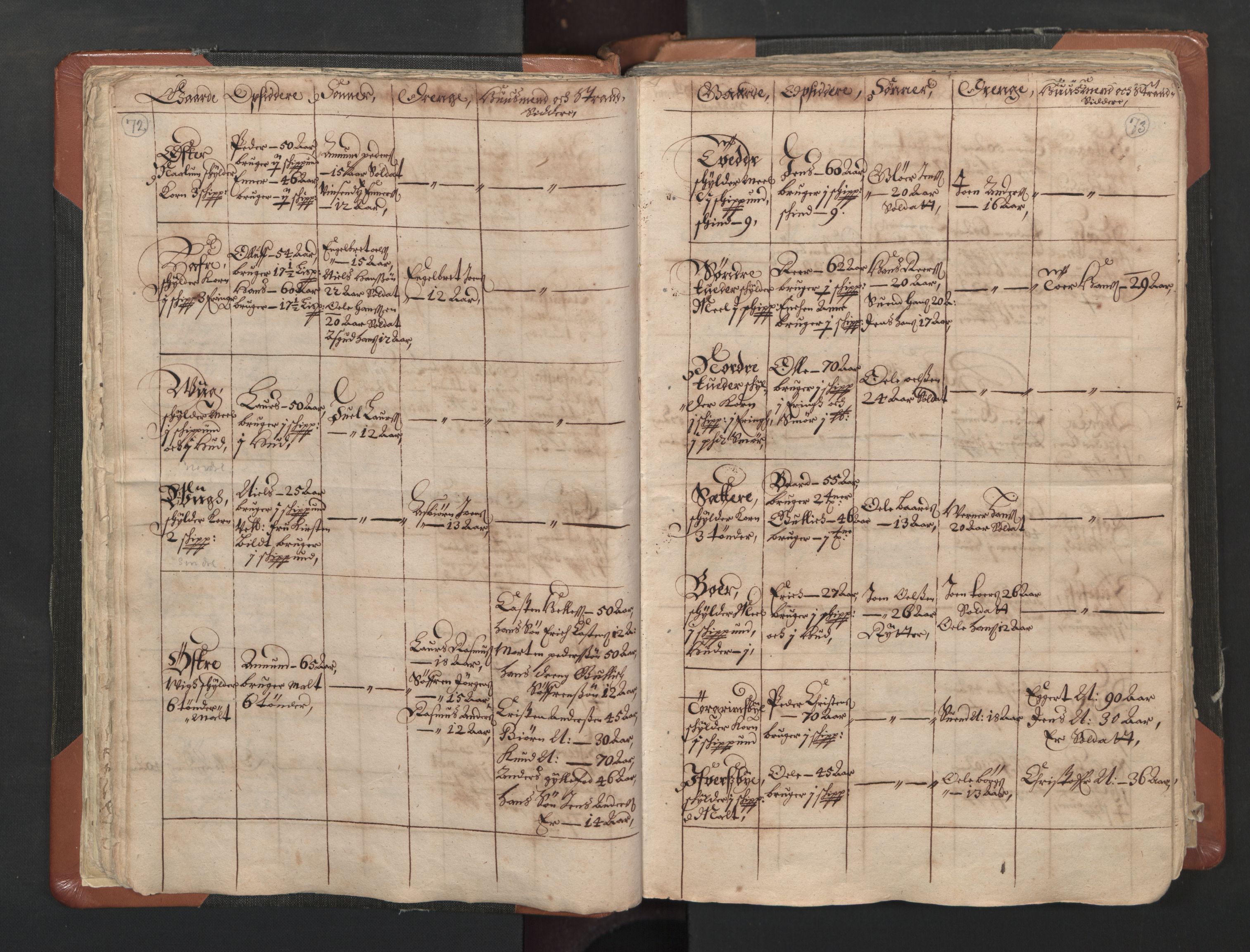 RA, Sogneprestenes manntall 1664-1666, nr. 1: Nedre Borgesyssel prosti, 1664-1666, s. 72-73