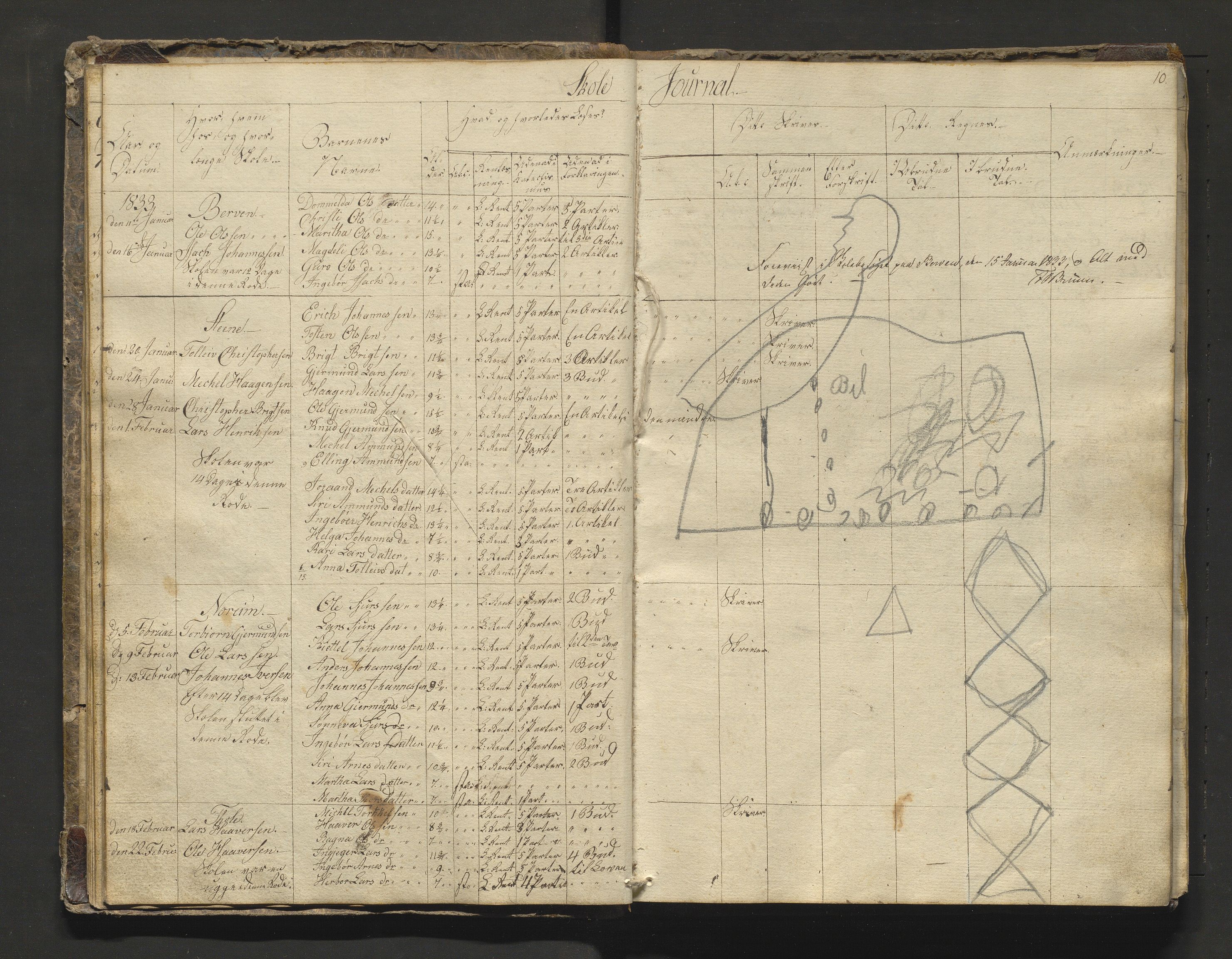 Kvam herad. Barneskulane, IKAH/1238-231/F/Fa/L0005: Skuleprotokoll for 2. skuledistrikt i Vikøy prestegjeld m/inventarliste, 1831-1845, s. 9