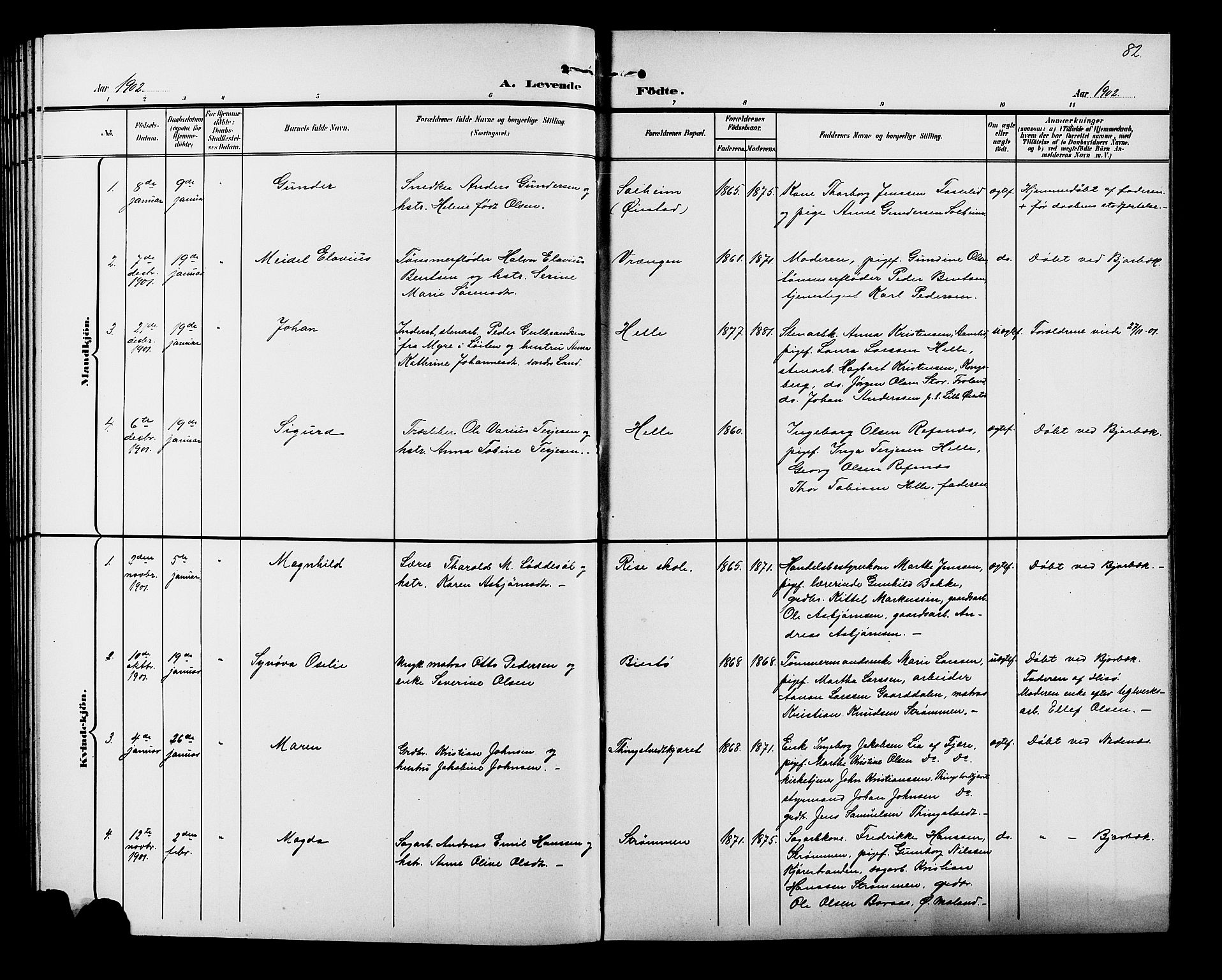 Øyestad sokneprestkontor, AV/SAK-1111-0049/F/Fb/L0010: Klokkerbok nr. B 10, 1897-1906, s. 82