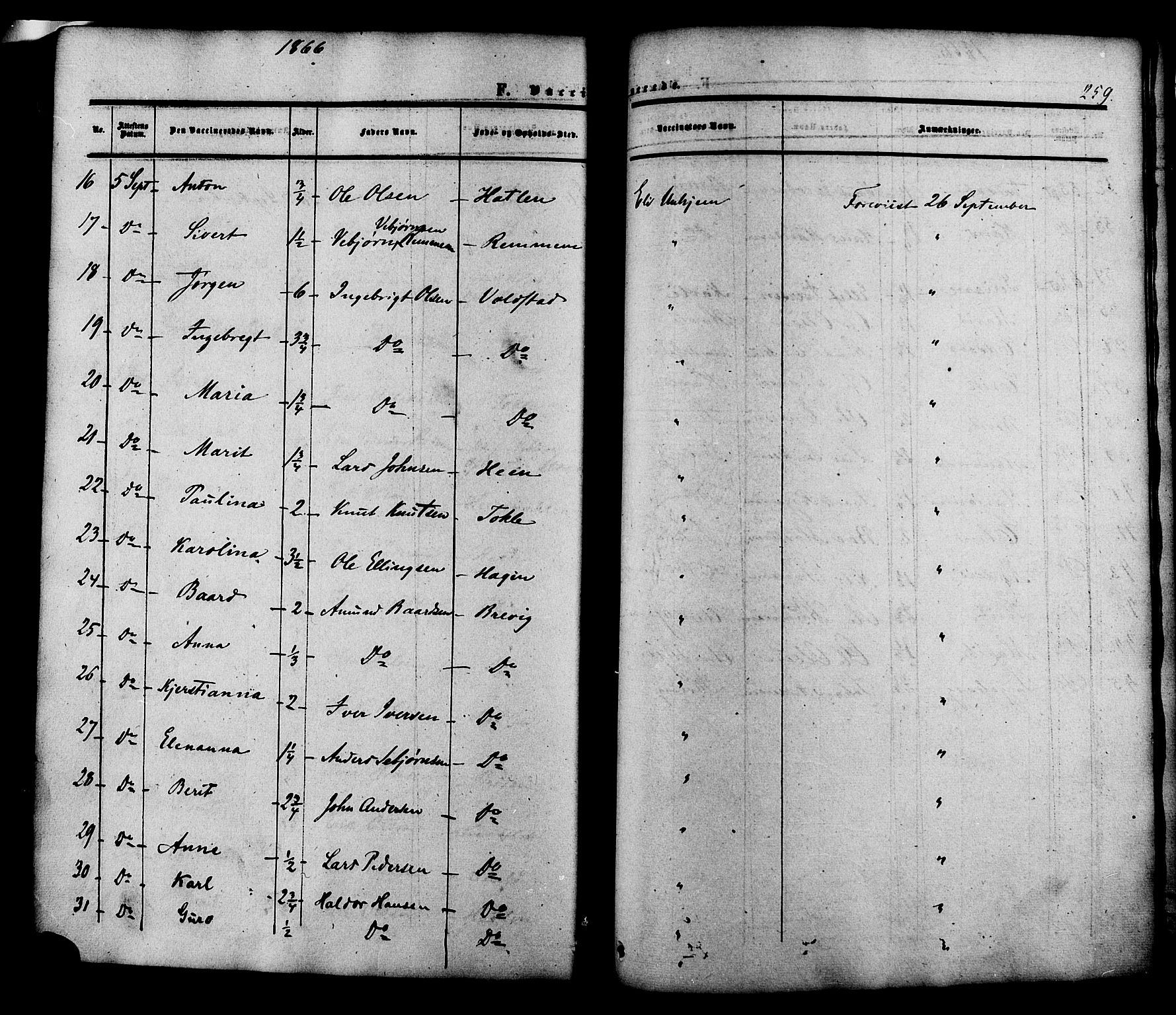 Ministerialprotokoller, klokkerbøker og fødselsregistre - Møre og Romsdal, AV/SAT-A-1454/545/L0586: Ministerialbok nr. 545A02, 1854-1877, s. 259