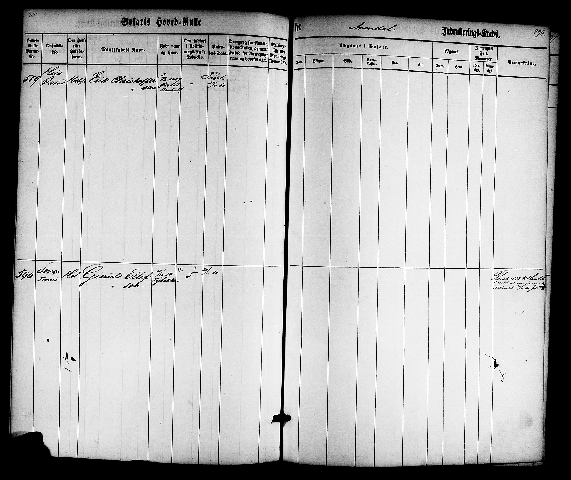 Arendal mønstringskrets, SAK/2031-0012/F/Fb/L0008: Hovedrulle nr 1-766, S-6, 1860-1865, s. 302