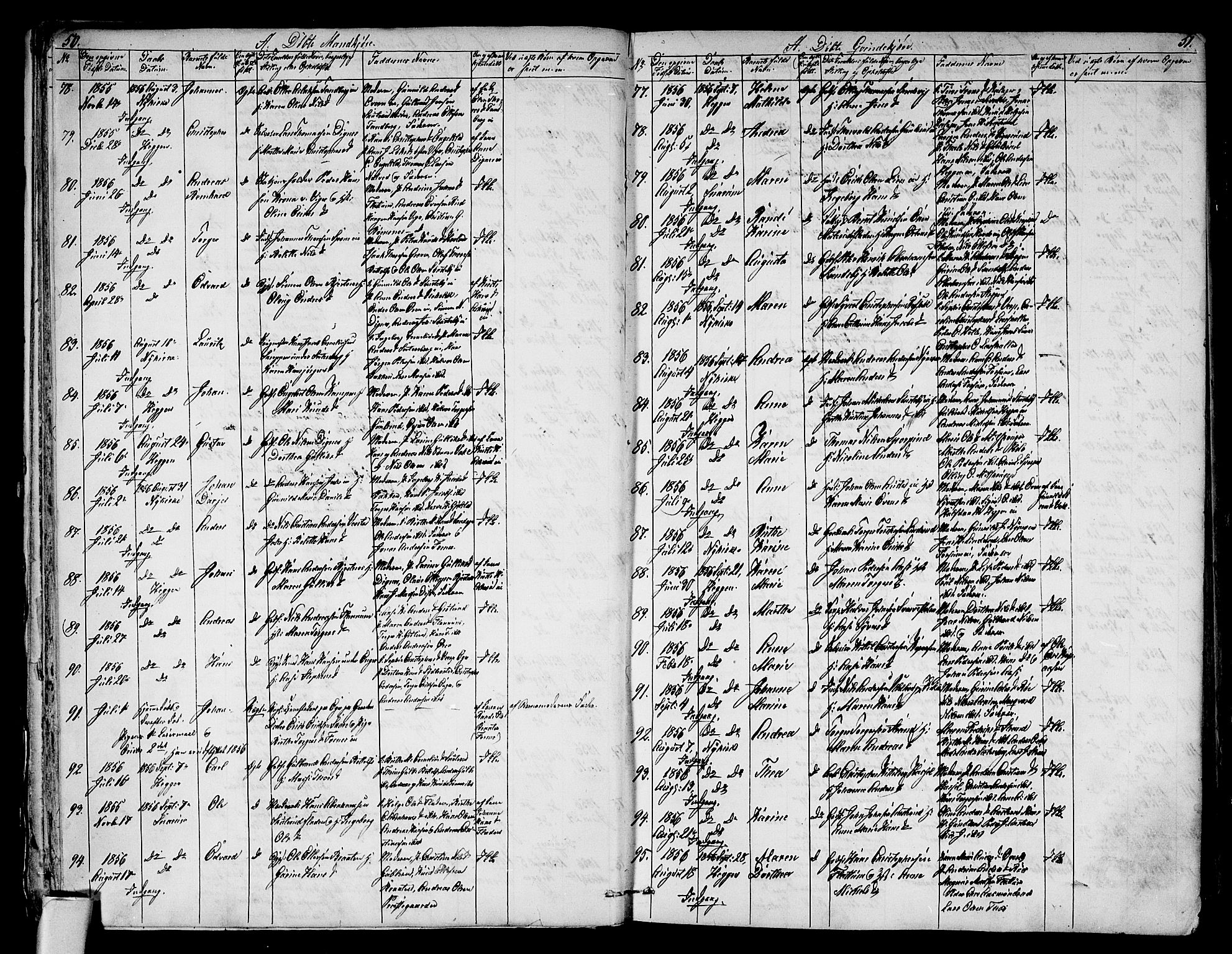 Modum kirkebøker, AV/SAKO-A-234/G/Ga/L0006: Klokkerbok nr. I 6, 1854-1868, s. 50-51