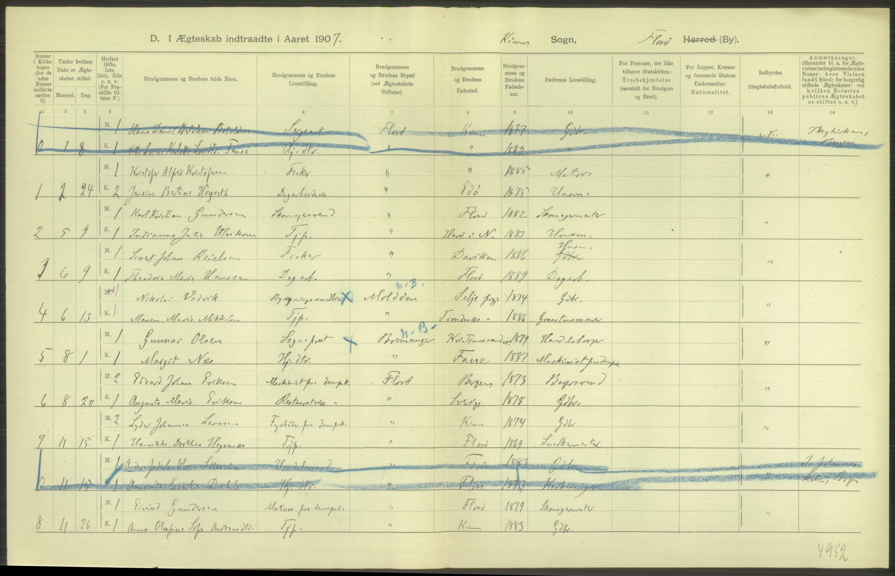 Statistisk sentralbyrå, Sosiodemografiske emner, Befolkning, AV/RA-S-2228/D/Df/Dfa/Dfae/L0034: Florø by: Levendefødte menn og kvinner, gifte, døde, dødfødte., 1907, s. 4