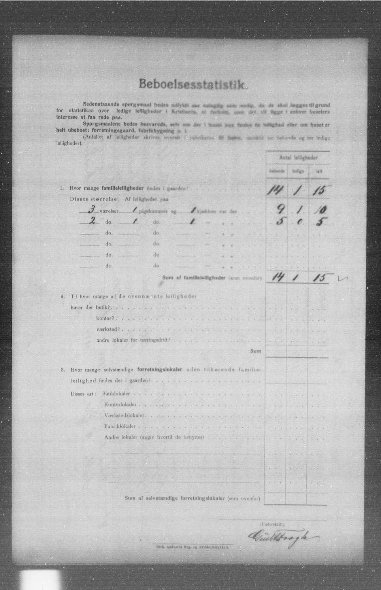 OBA, Kommunal folketelling 31.12.1904 for Kristiania kjøpstad, 1904, s. 5891