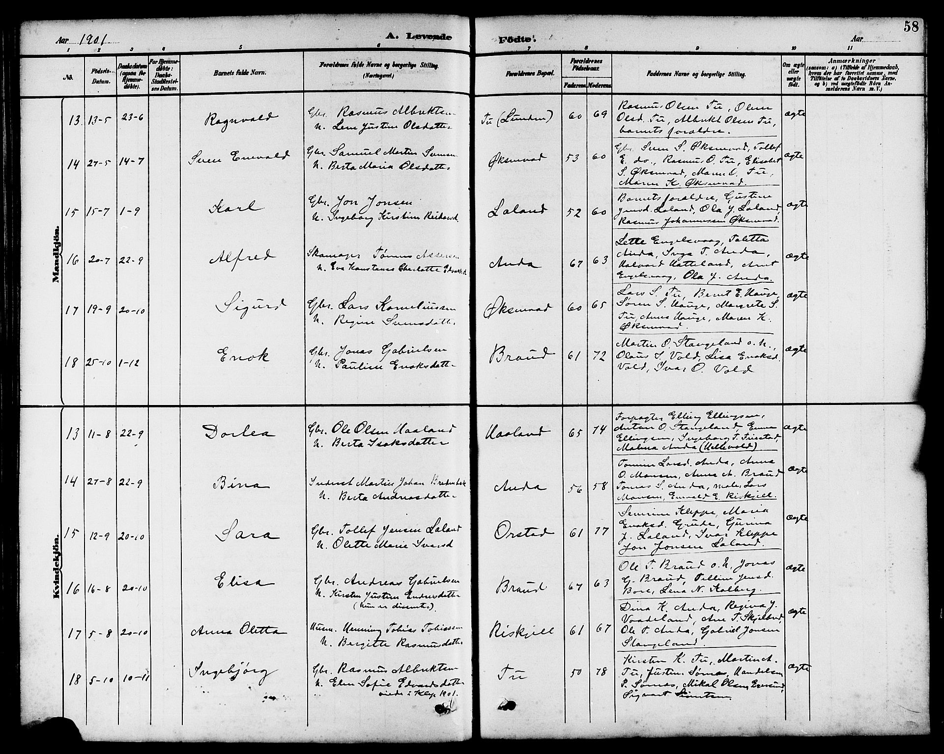 Klepp sokneprestkontor, SAST/A-101803/001/3/30BB/L0004: Klokkerbok nr. B 4, 1889-1914, s. 58