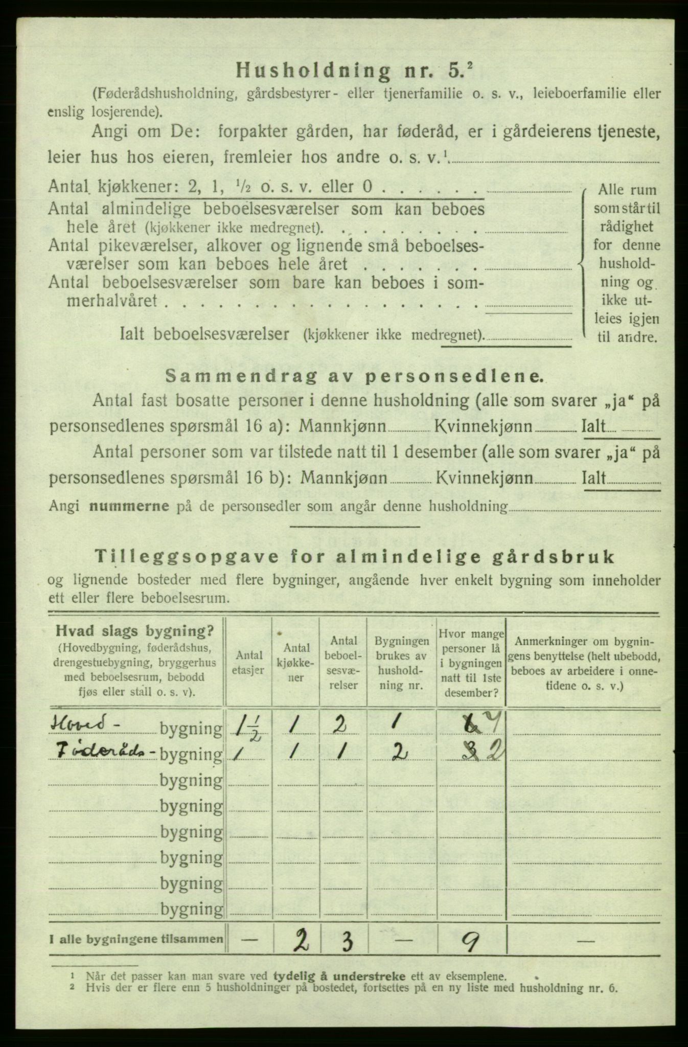 SAB, Folketelling 1920 for 1247 Askøy herred, 1920, s. 3203