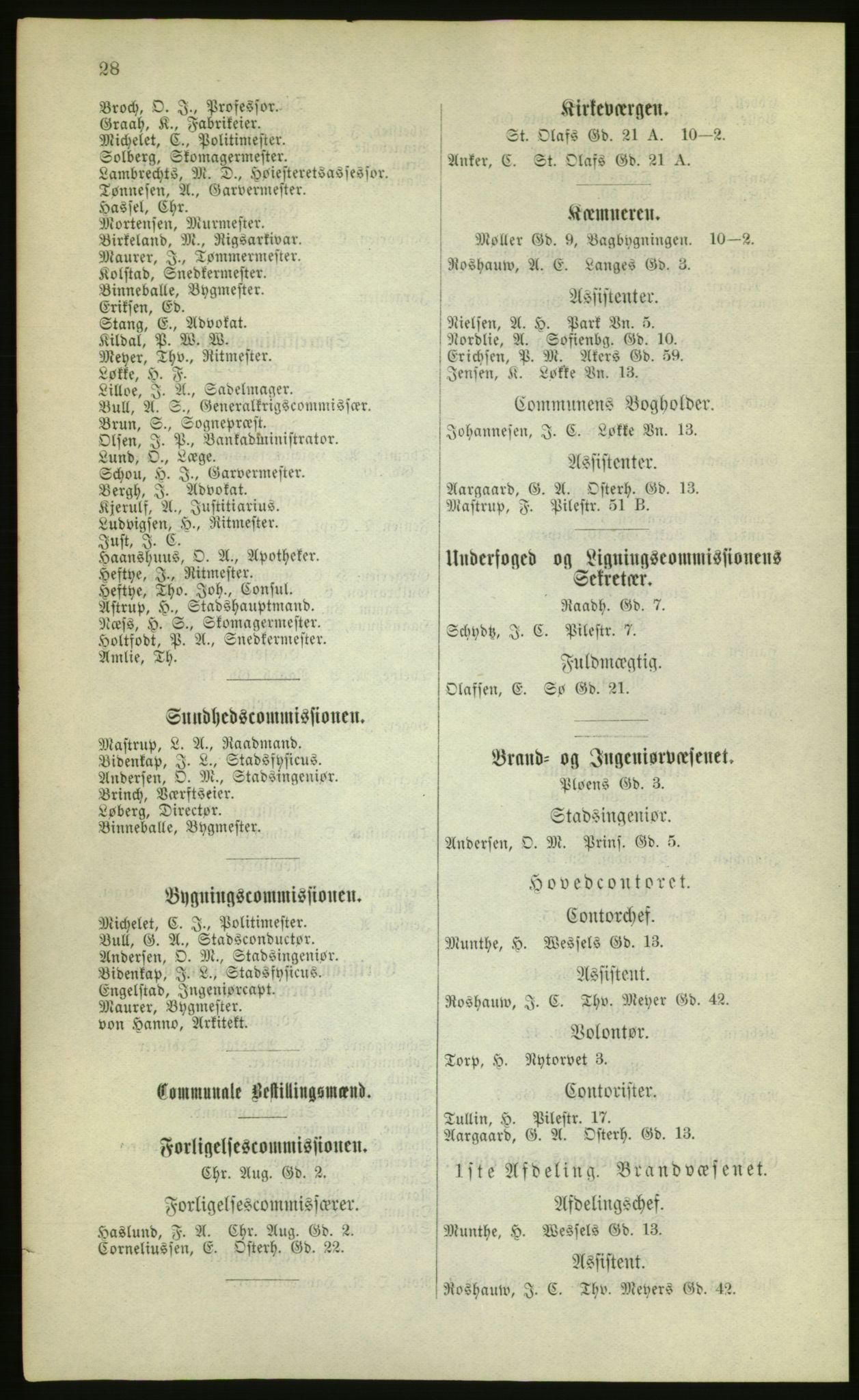 Kristiania/Oslo adressebok, PUBL/-, 1880, s. 28