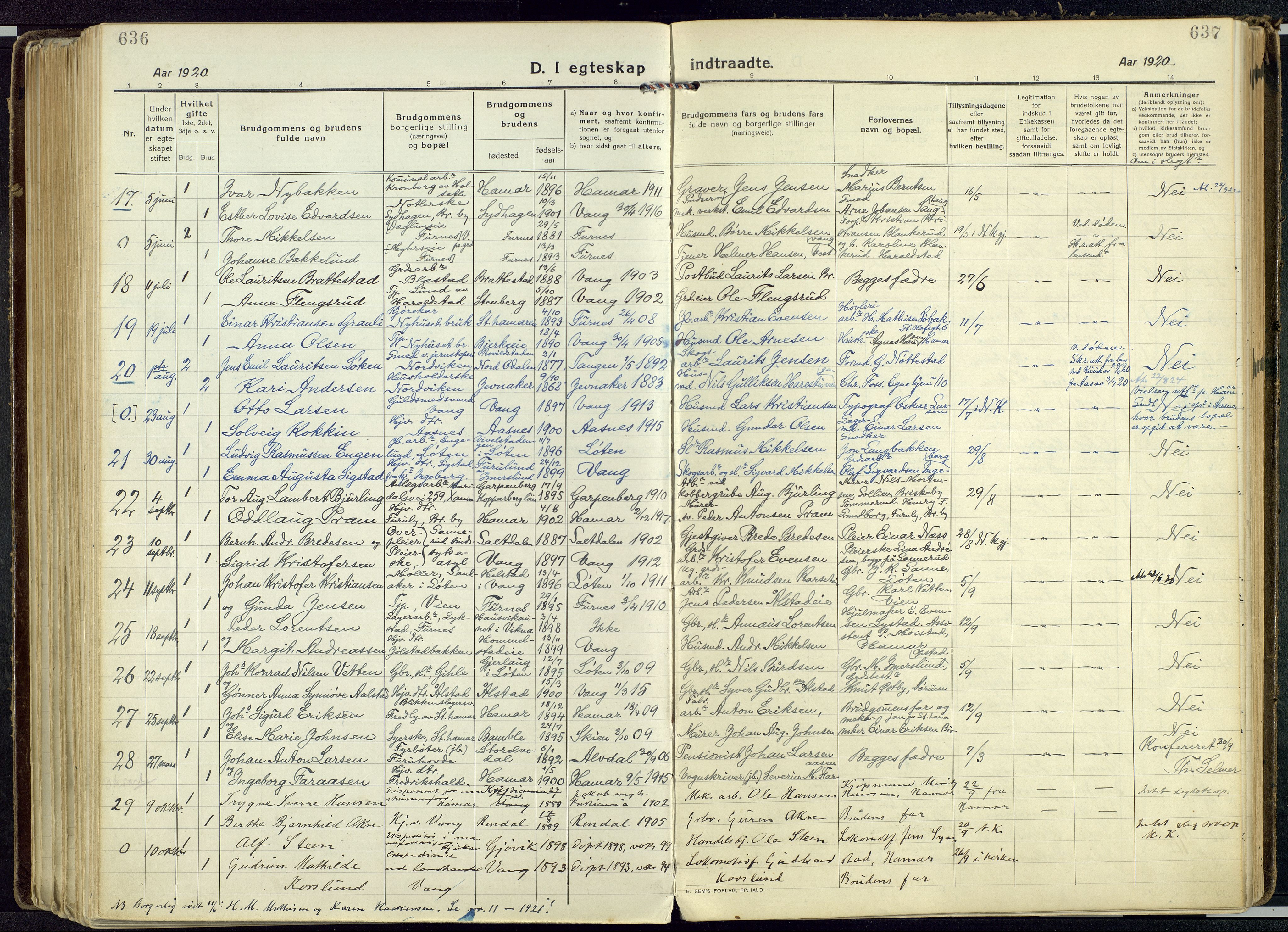 Vang prestekontor, Hedmark, AV/SAH-PREST-008/H/Ha/Haa/L0022: Ministerialbok nr. 22, 1918-1944, s. 636-637