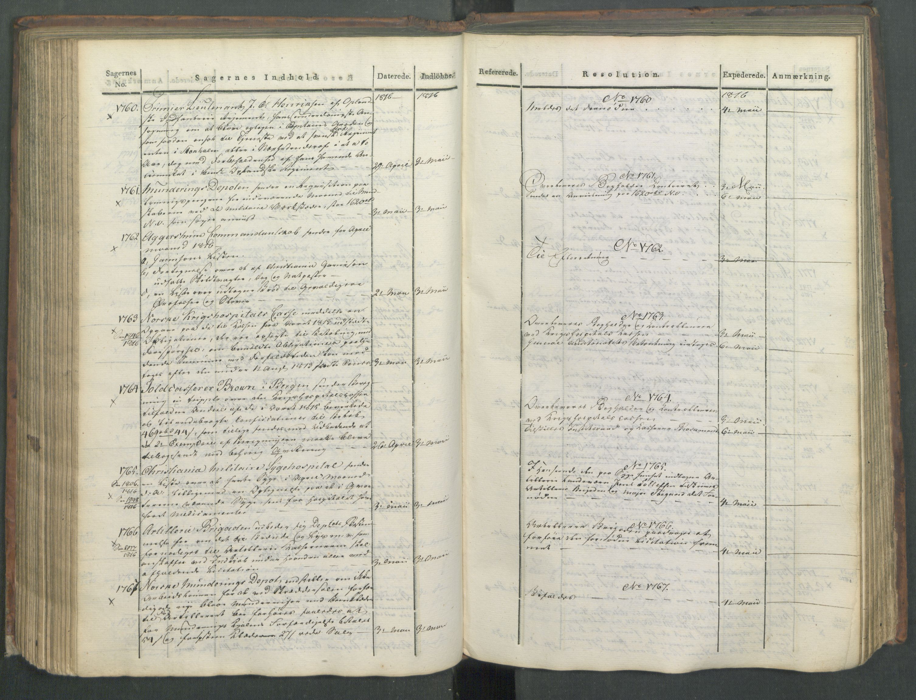 Armédepartementet, AV/RA-RAFA-3493/C/Ca/L0008: 6. Departements Journal, 1816