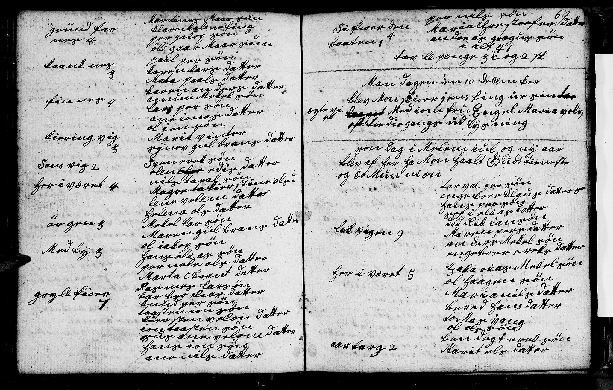 Berg sokneprestkontor, AV/SATØ-S-1318/G/Ga/Gab/L0010klokker: Klokkerbok nr. 10, 1783-1811, s. 69