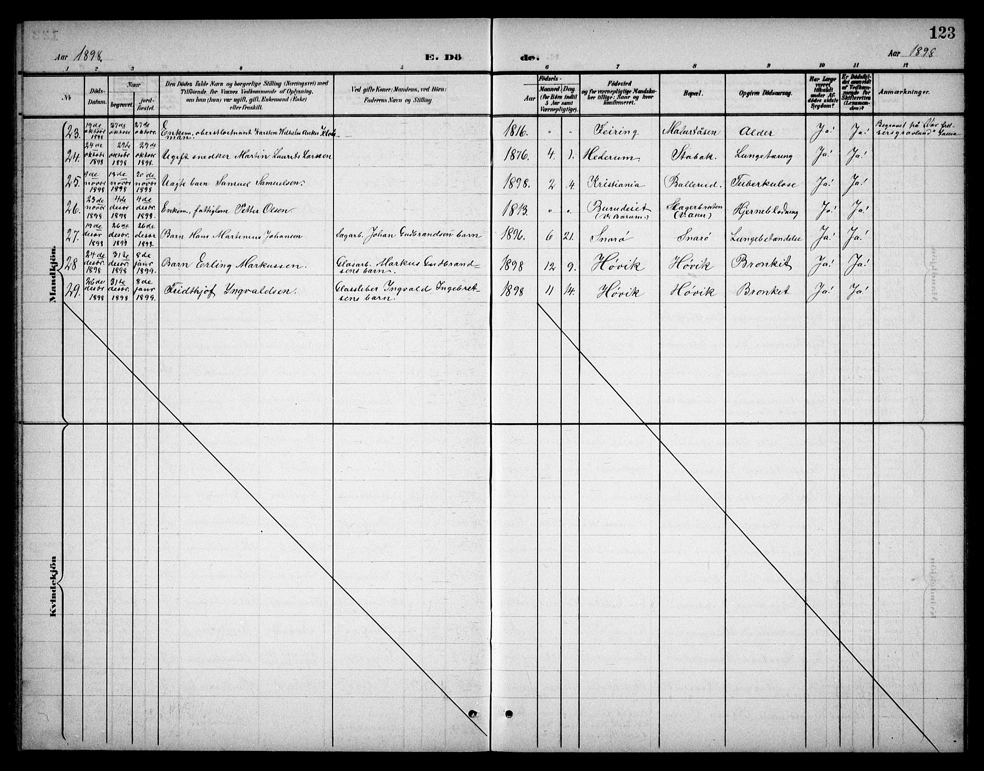 Østre Bærum prestekontor Kirkebøker, AV/SAO-A-10887/G/Ga/L0001: Klokkerbok nr. 1, 1898-1913, s. 123