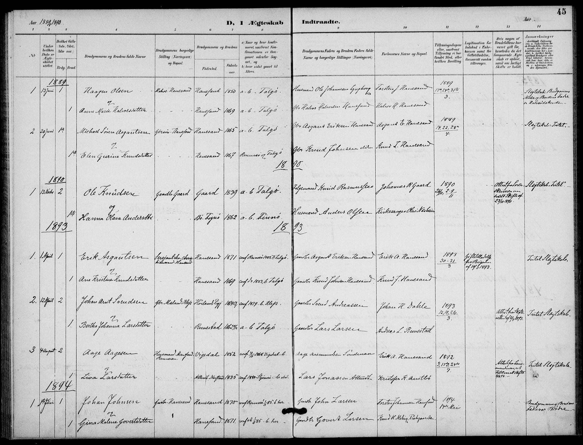 Finnøy sokneprestkontor, AV/SAST-A-101825/H/Ha/Haa/L0012: Ministerialbok nr. A 12, 1889-1917, s. 45