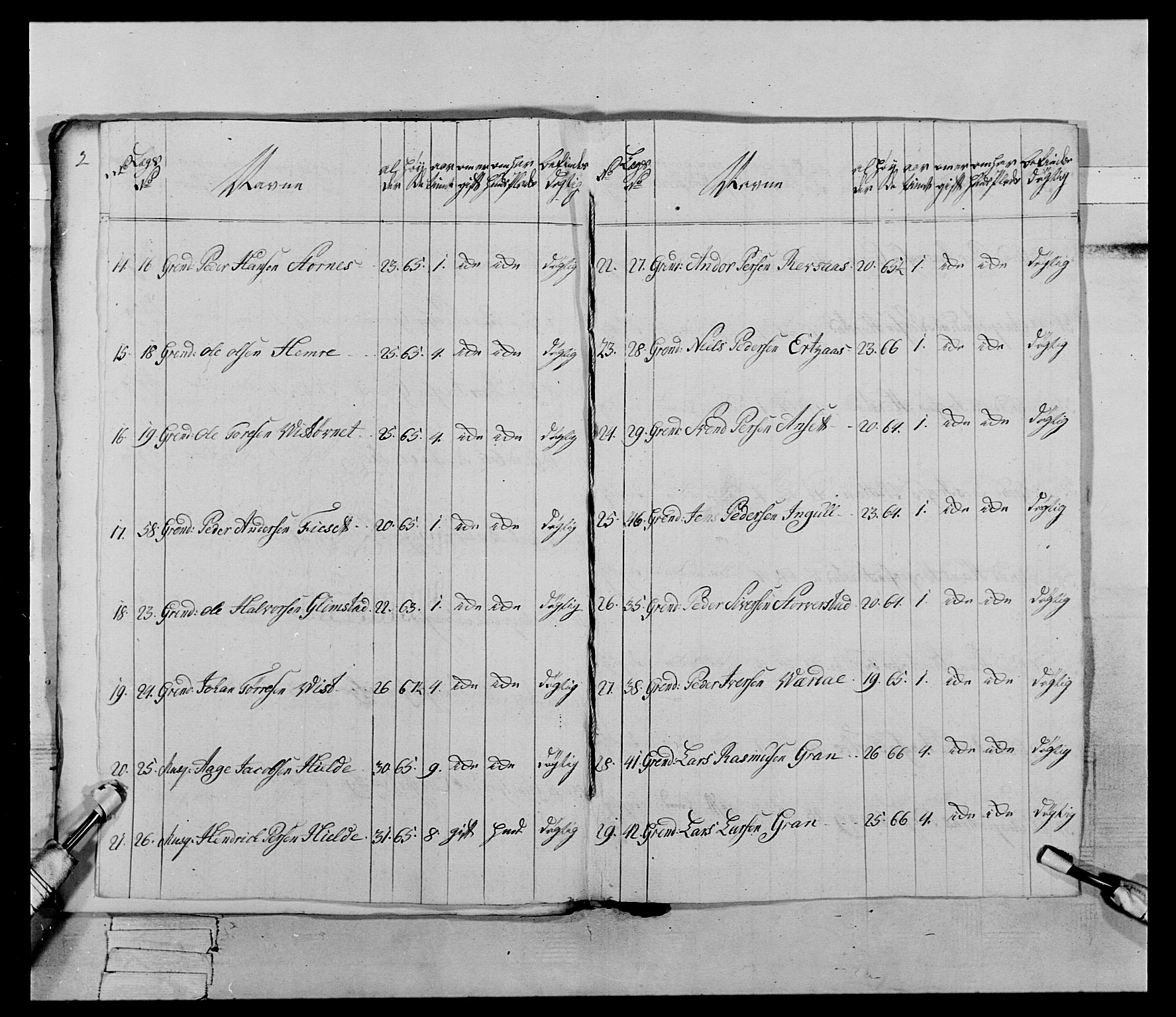 Generalitets- og kommissariatskollegiet, Det kongelige norske kommissariatskollegium, AV/RA-EA-5420/E/Eh/L0072: 1. Trondheimske nasjonale infanteriregiment, 1773, s. 13