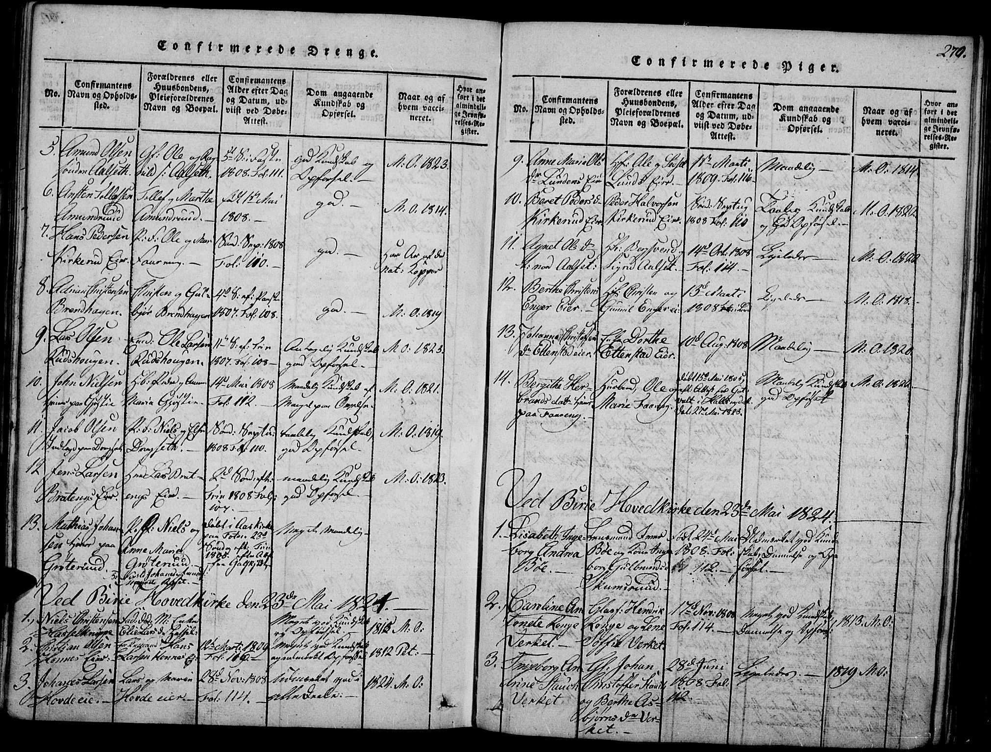 Biri prestekontor, AV/SAH-PREST-096/H/Ha/Haa/L0003: Ministerialbok nr. 3, 1814-1828, s. 270