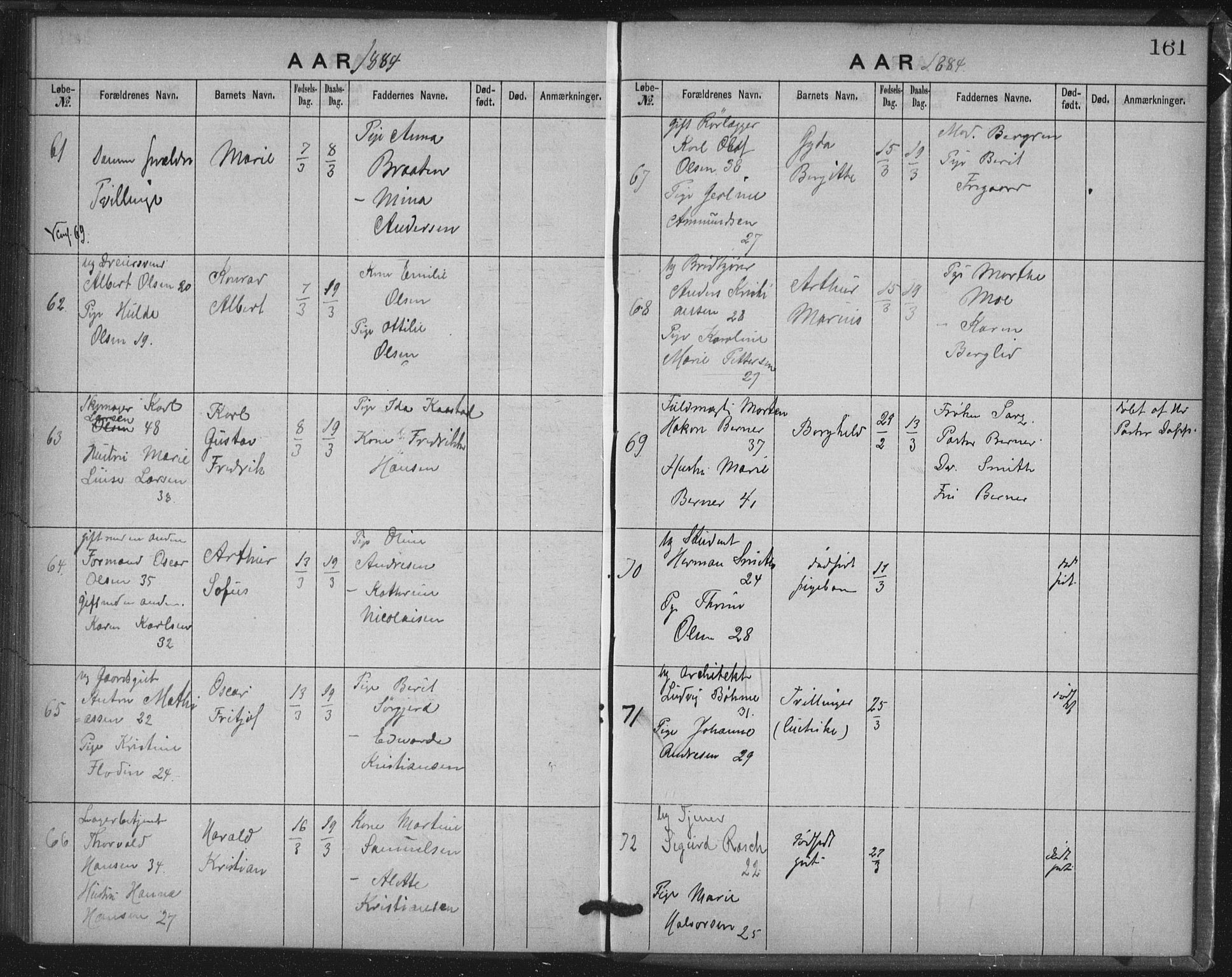 Rikshospitalet prestekontor Kirkebøker, AV/SAO-A-10309b/K/L0003/0001: Dåpsbok nr. 3.1, 1877-1884, s. 161