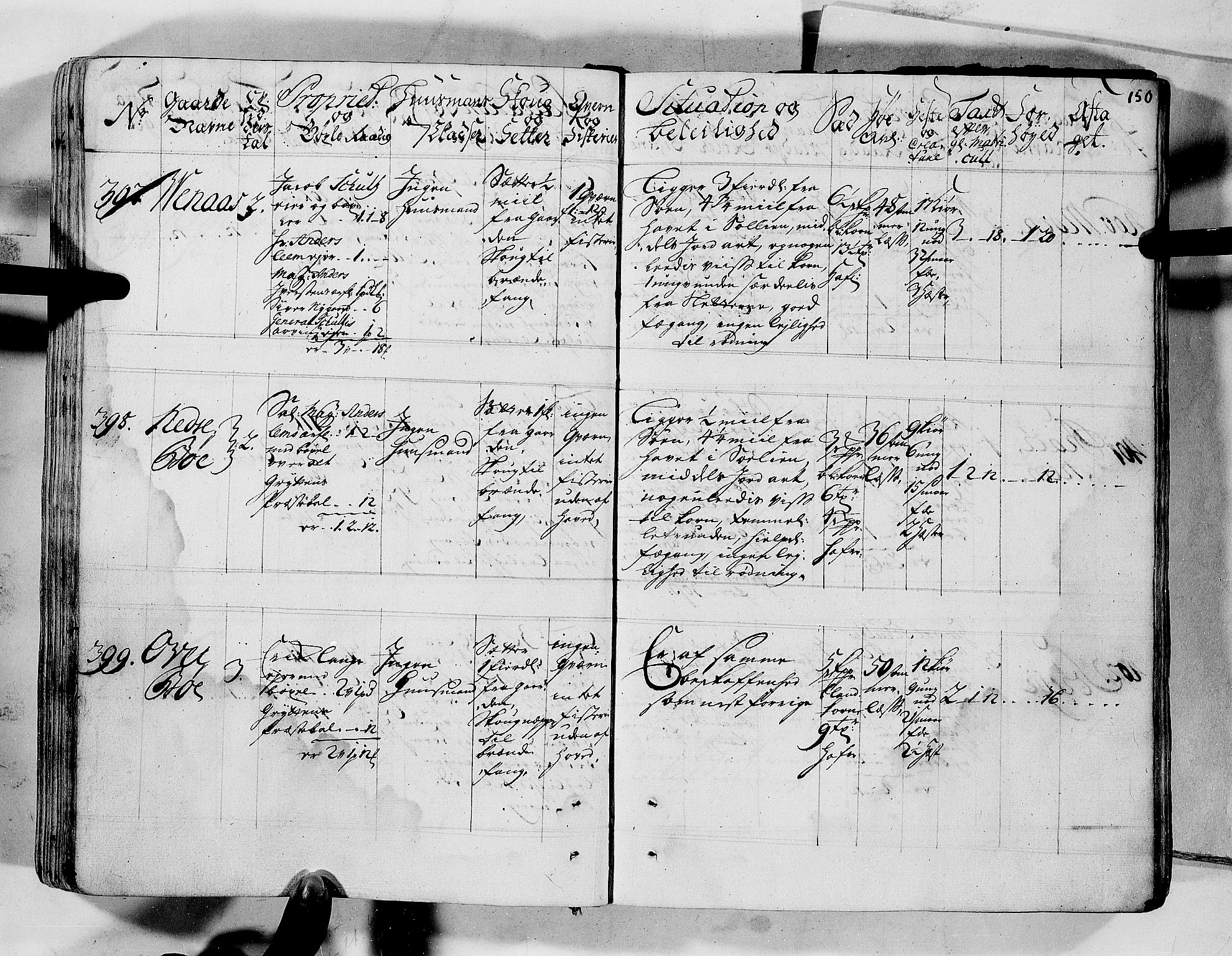 Rentekammeret inntil 1814, Realistisk ordnet avdeling, AV/RA-EA-4070/N/Nb/Nbf/L0152: Romsdal eksaminasjonsprotokoll, 1724, s. 148