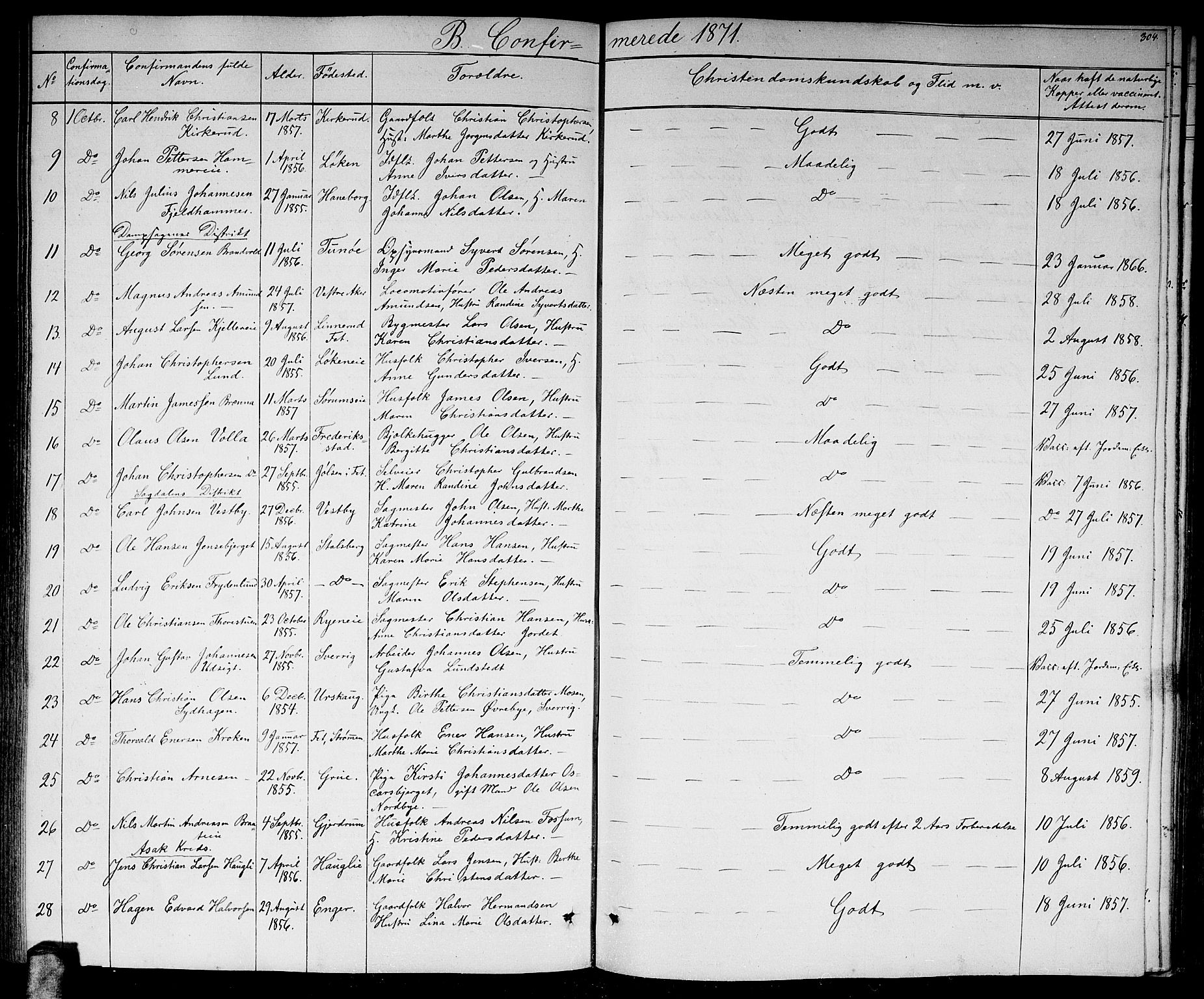 Skedsmo prestekontor Kirkebøker, AV/SAO-A-10033a/G/Ga/L0002: Klokkerbok nr. I 2, 1855-1872, s. 304