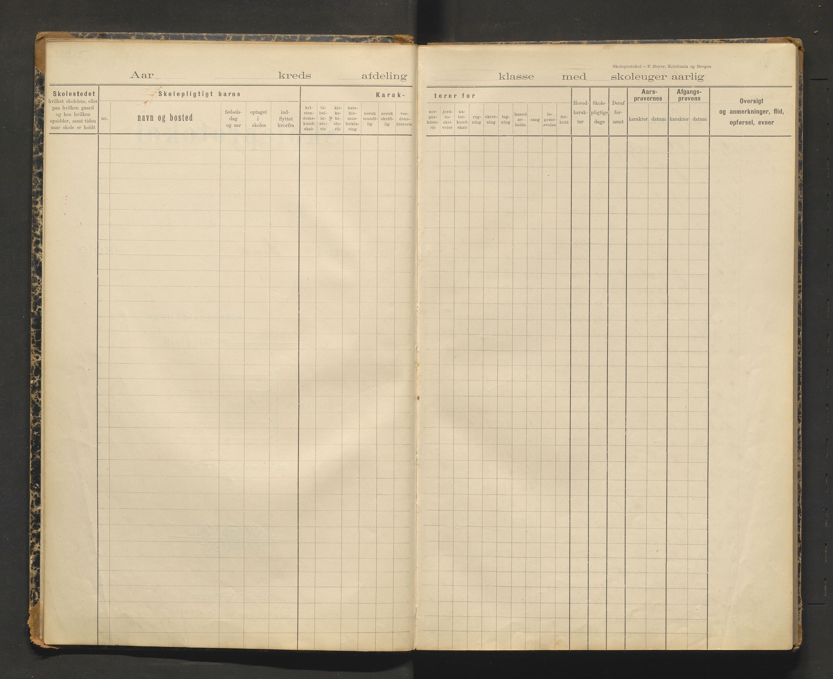 Kvinnherad kommune. Barneskulane, IKAH/1224-231/F/Ff/L0010: Skuleprotokoll for Sunde skule , 1895-1925