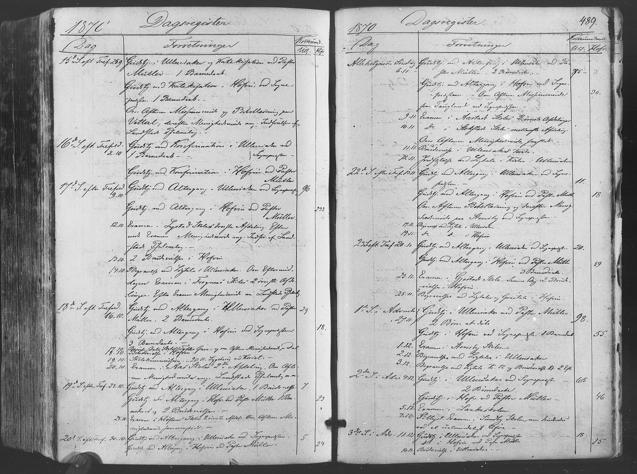 Ullensaker prestekontor Kirkebøker, AV/SAO-A-10236a/F/Fa/L0016: Ministerialbok nr. I 16, 1863-1875, s. 489