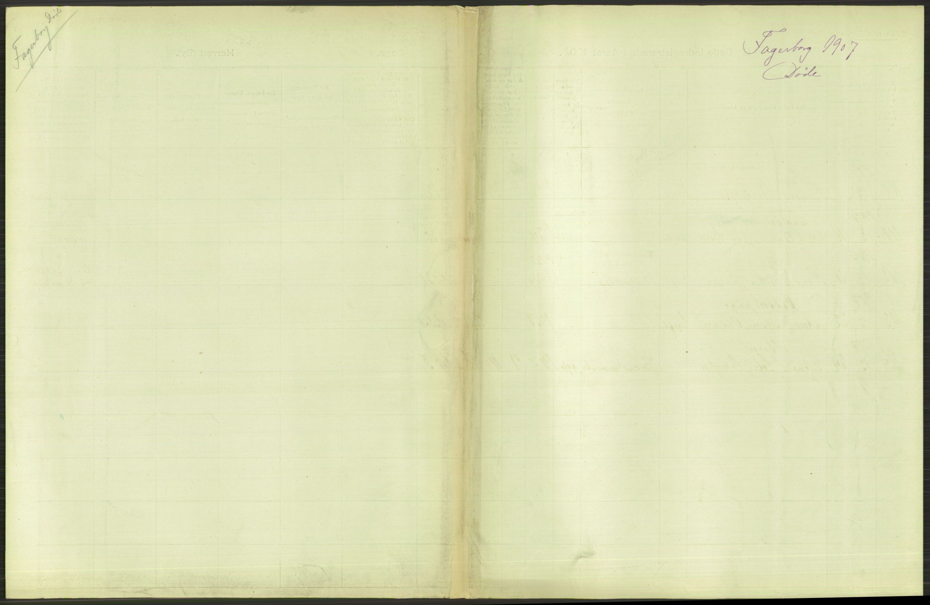 Statistisk sentralbyrå, Sosiodemografiske emner, Befolkning, AV/RA-S-2228/D/Df/Dfa/Dfae/L0009: Kristiania: Døde, 1907, s. 263