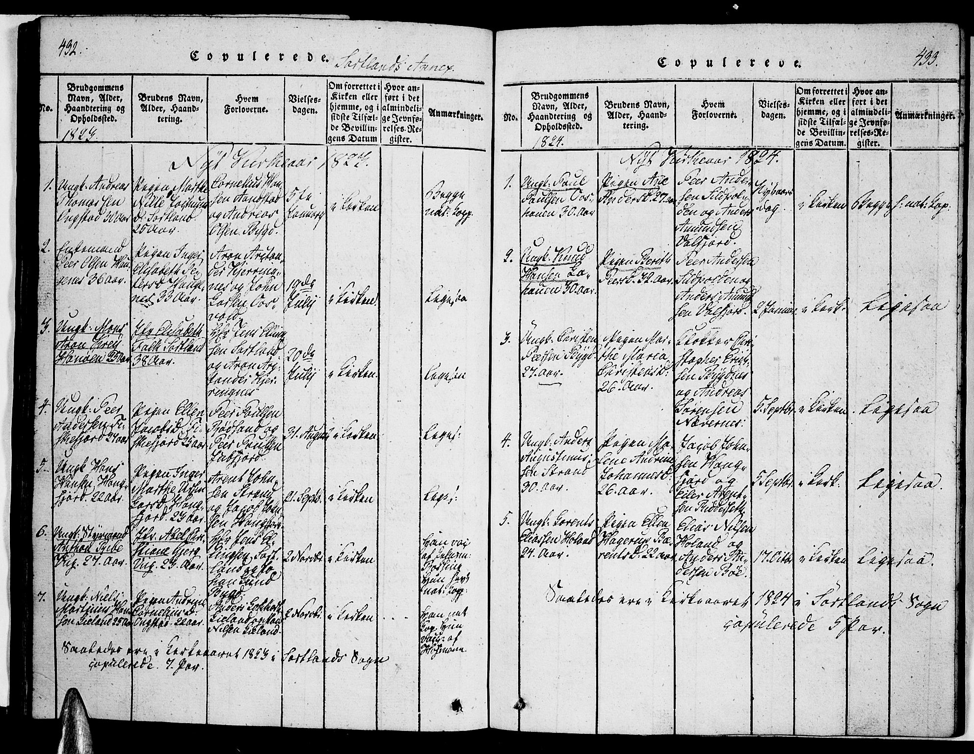 Ministerialprotokoller, klokkerbøker og fødselsregistre - Nordland, SAT/A-1459/888/L1237: Ministerialbok nr. 888A05 /2, 1820-1836, s. 432-433