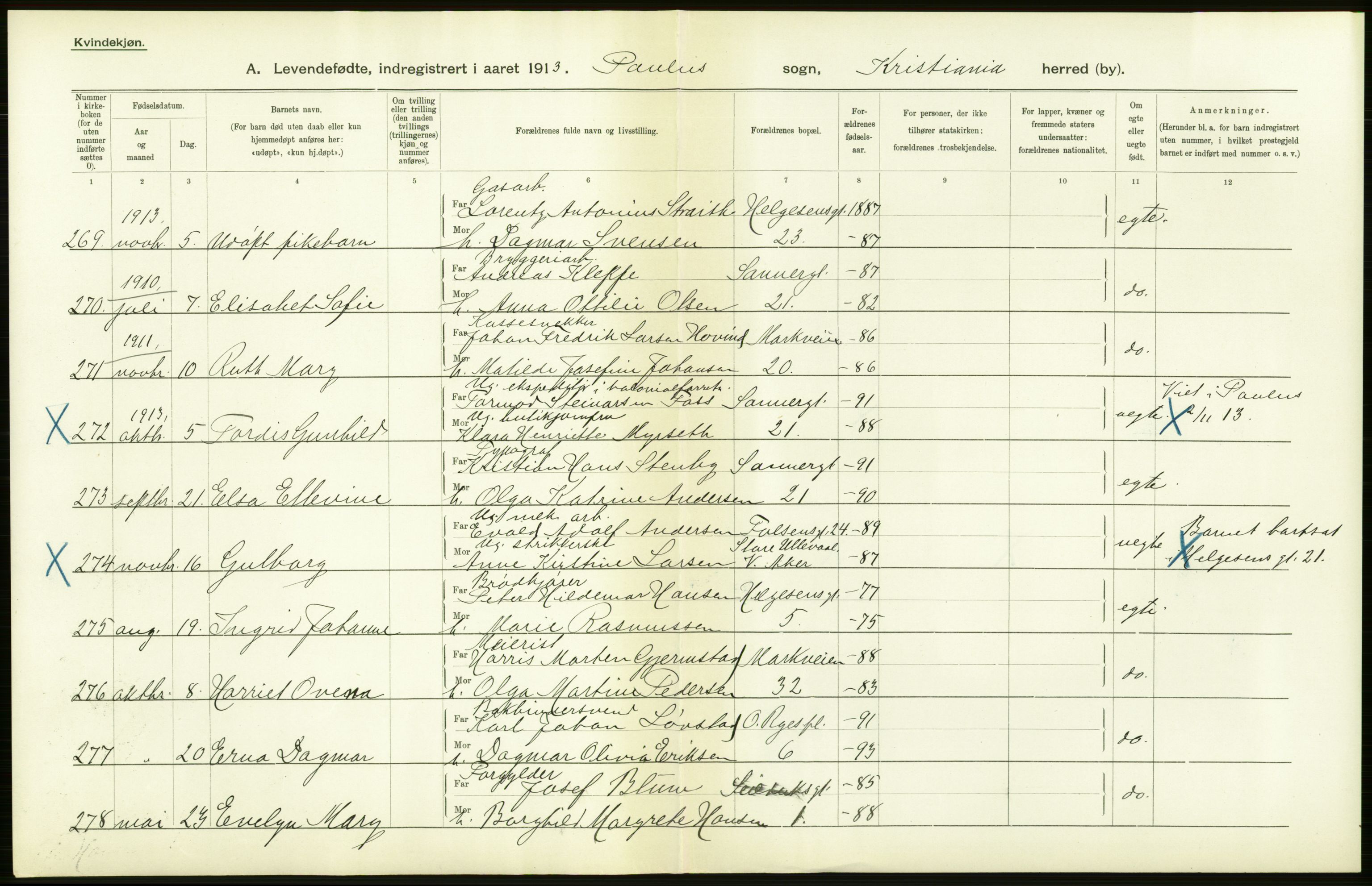 Statistisk sentralbyrå, Sosiodemografiske emner, Befolkning, AV/RA-S-2228/D/Df/Dfb/Dfbc/L0006: Kristiania: Levendefødte menn og kvinner., 1913, s. 232