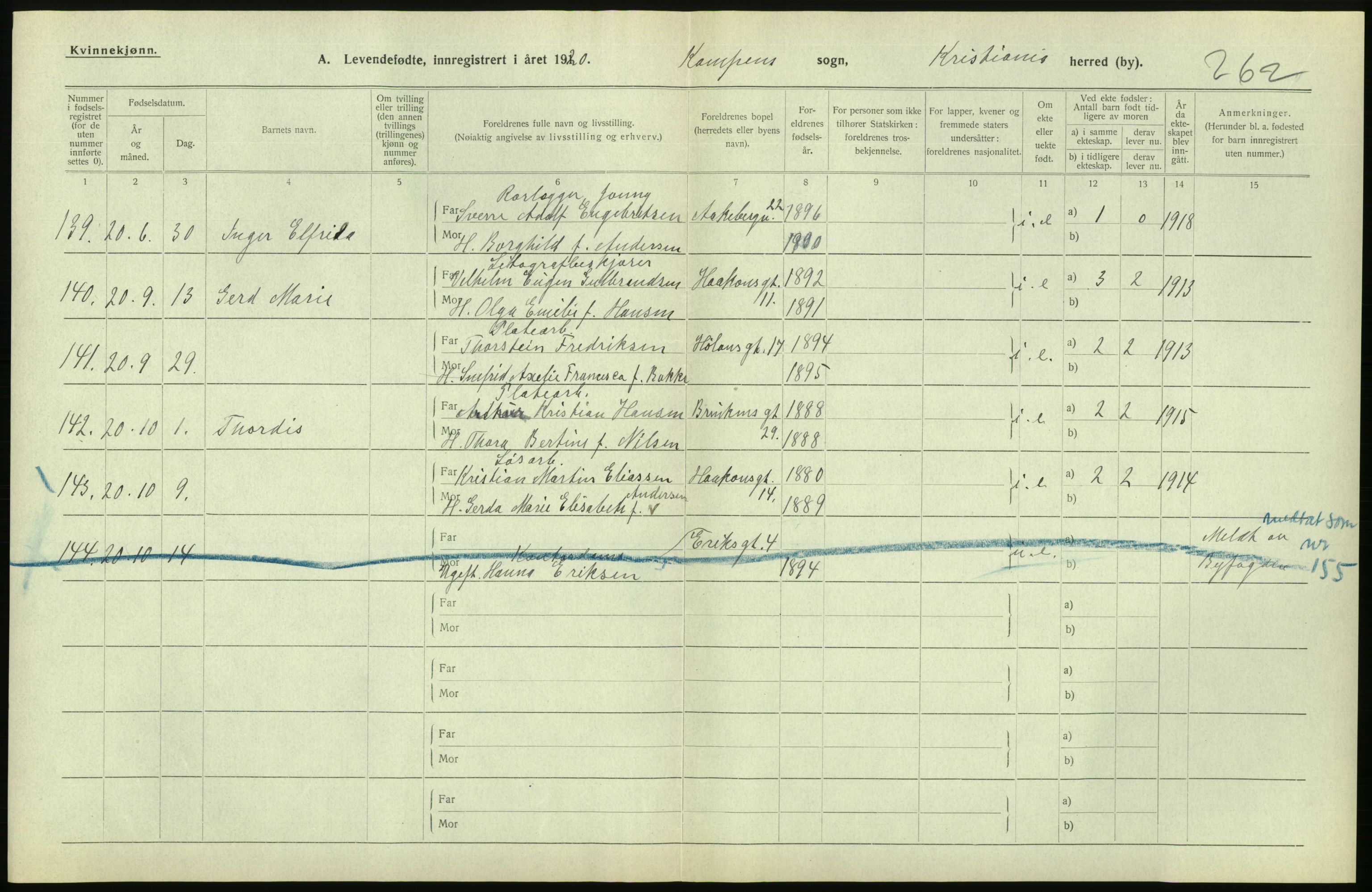 Statistisk sentralbyrå, Sosiodemografiske emner, Befolkning, AV/RA-S-2228/D/Df/Dfb/Dfbj/L0008: Kristiania: Levendefødte menn og kvinner., 1920, s. 270