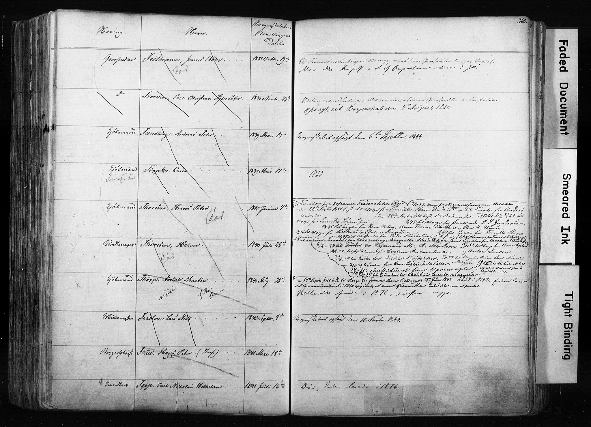 Kristiania magistrat, SAO/A-10711/F/Fb/L0003: Borgerrulle, 1842-1860, s. 267