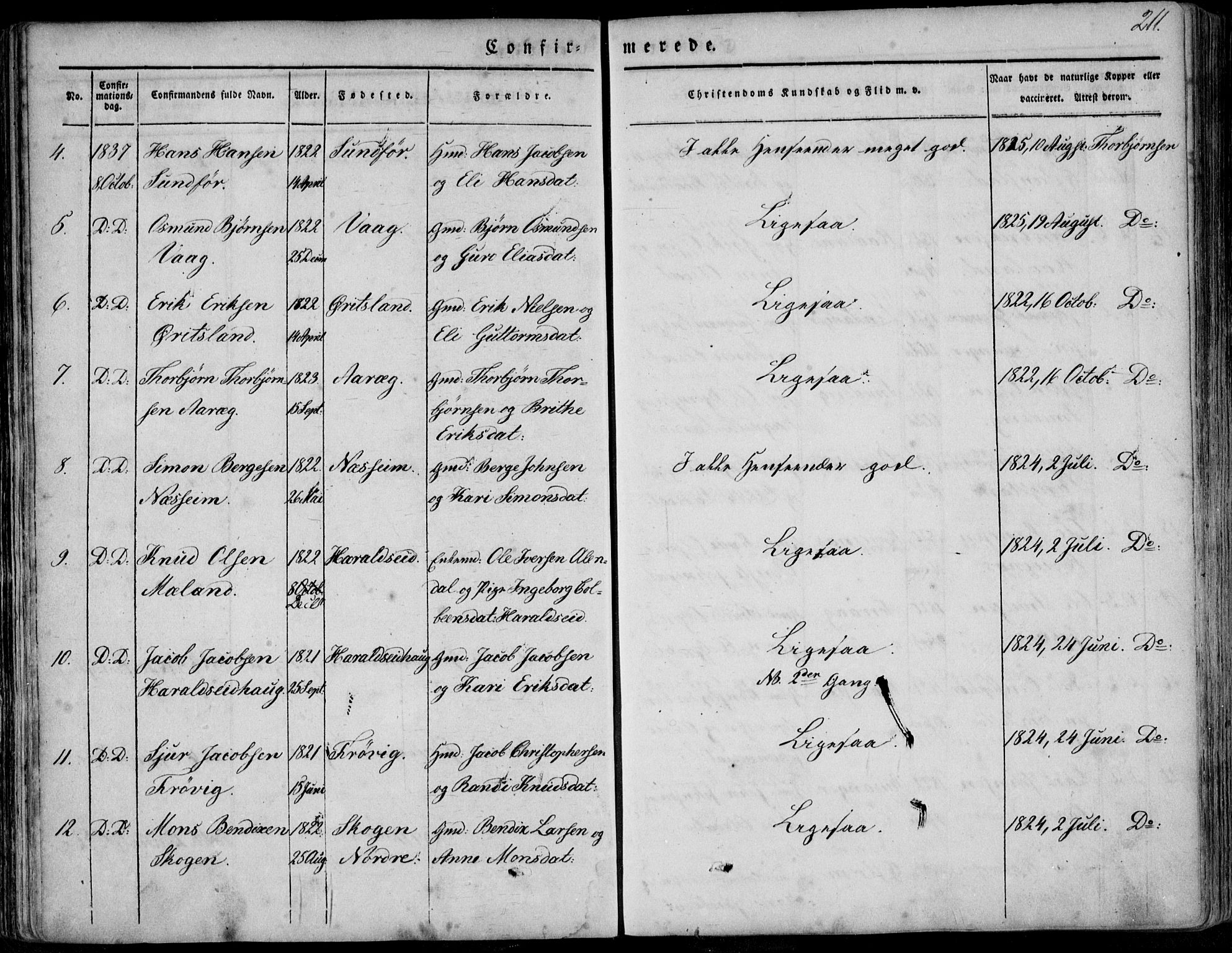 Skjold sokneprestkontor, AV/SAST-A-101847/H/Ha/Haa/L0006: Ministerialbok nr. A 6.1, 1835-1858, s. 211