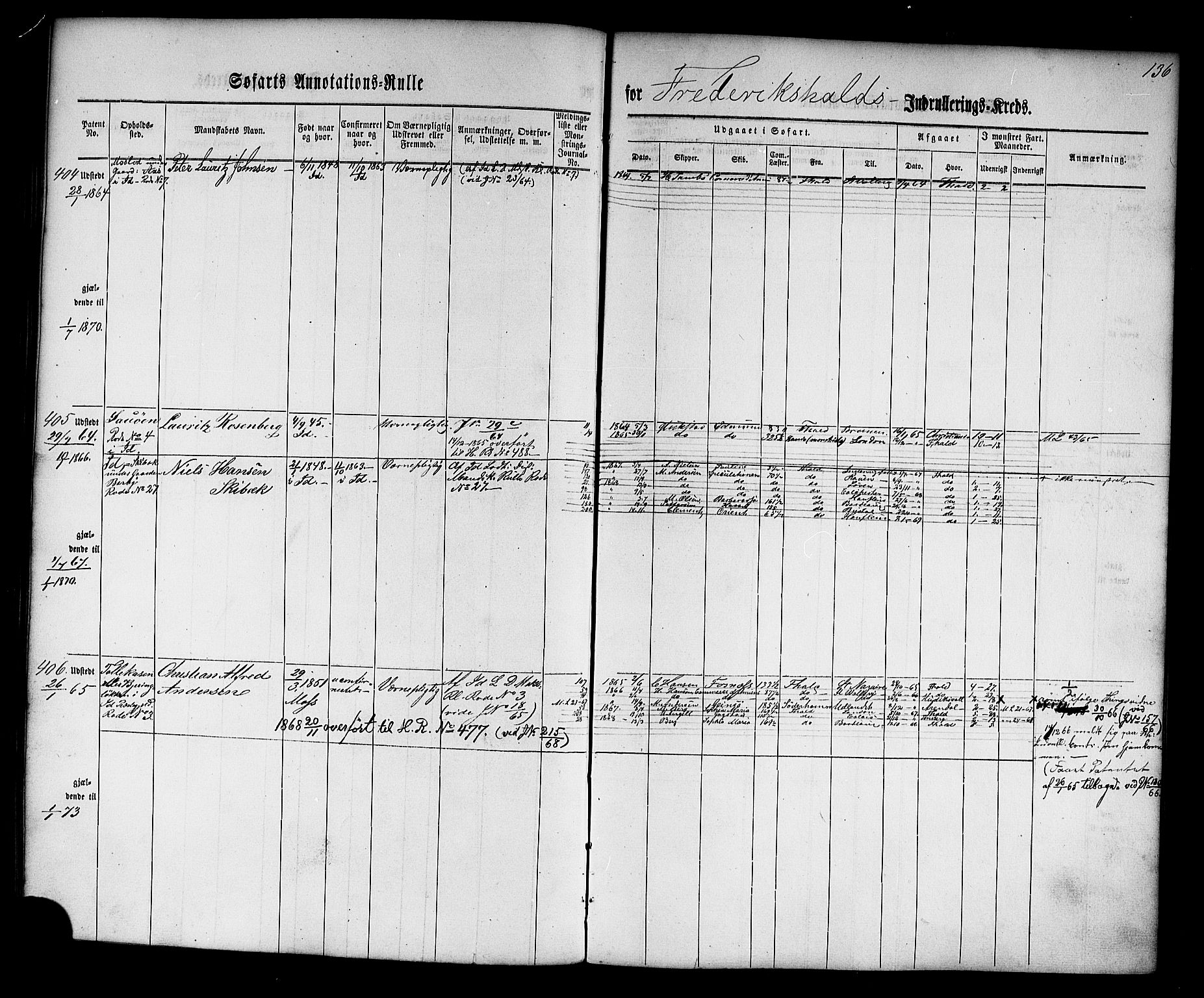 Halden mønstringskontor, AV/SAO-A-10569a/F/Fc/Fca/L0001: Annotasjonsrulle, 1860-1868, s. 138