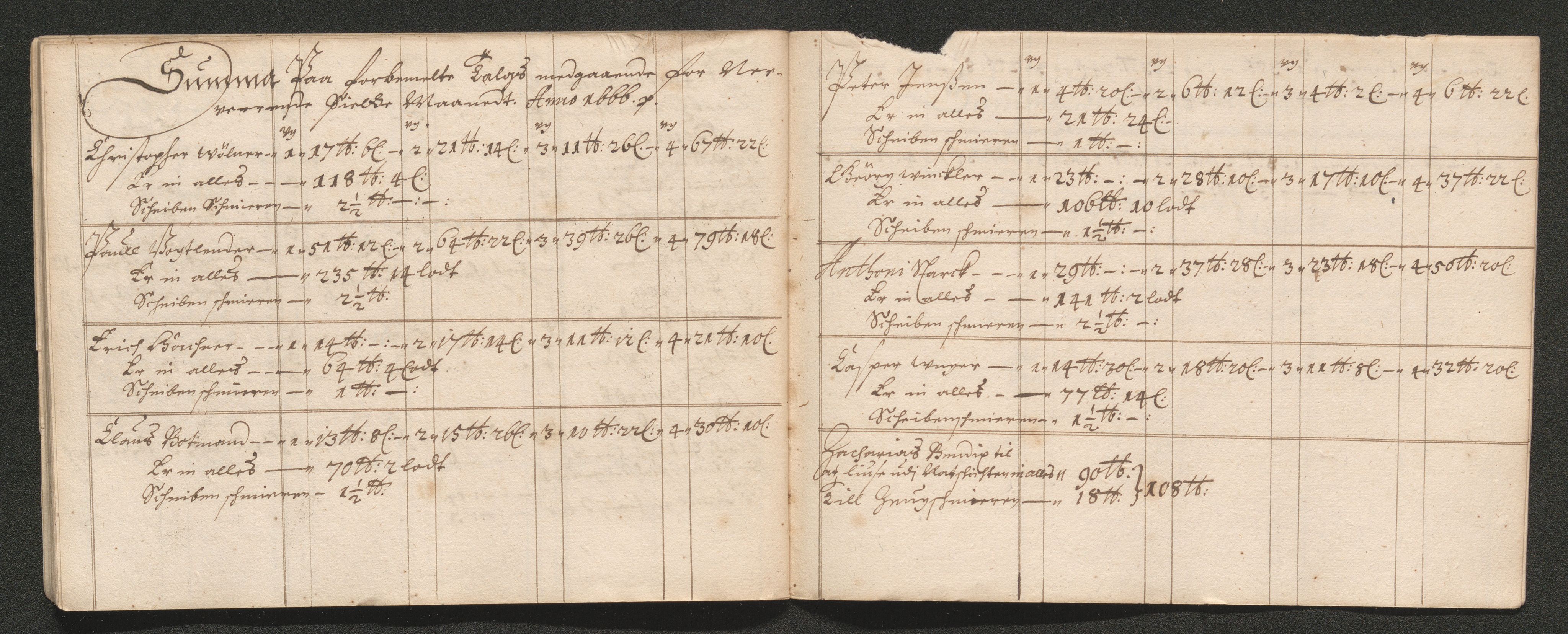 Kongsberg Sølvverk 1623-1816, SAKO/EA-3135/001/D/Dc/Dcd/L0039: Utgiftsregnskap for gruver m.m., 1666, s. 595