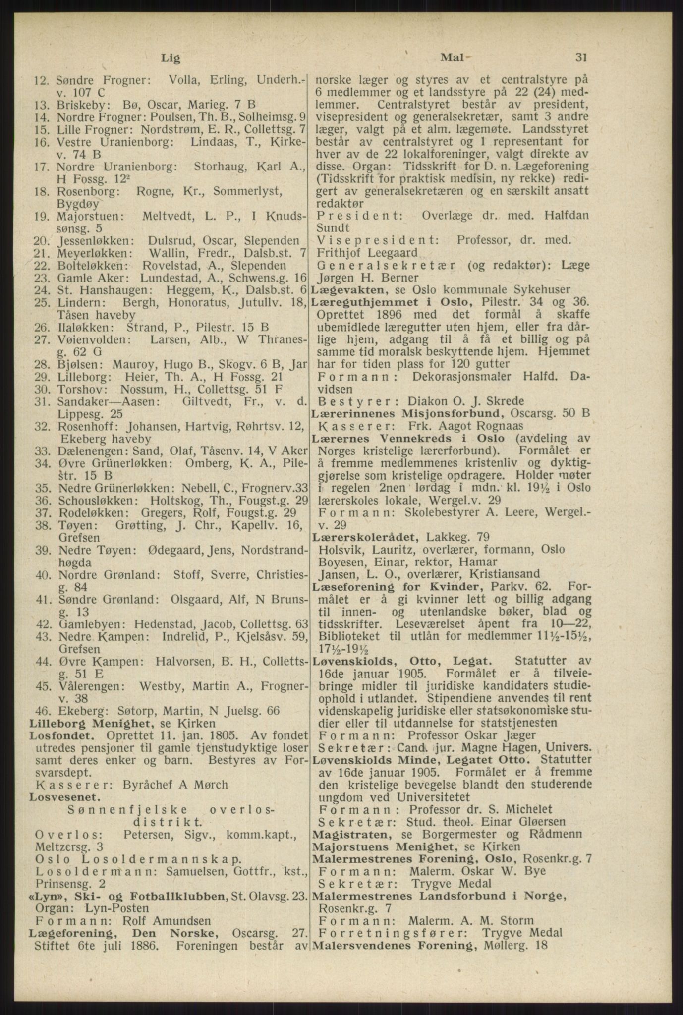 Kristiania/Oslo adressebok, PUBL/-, 1934, s. 31