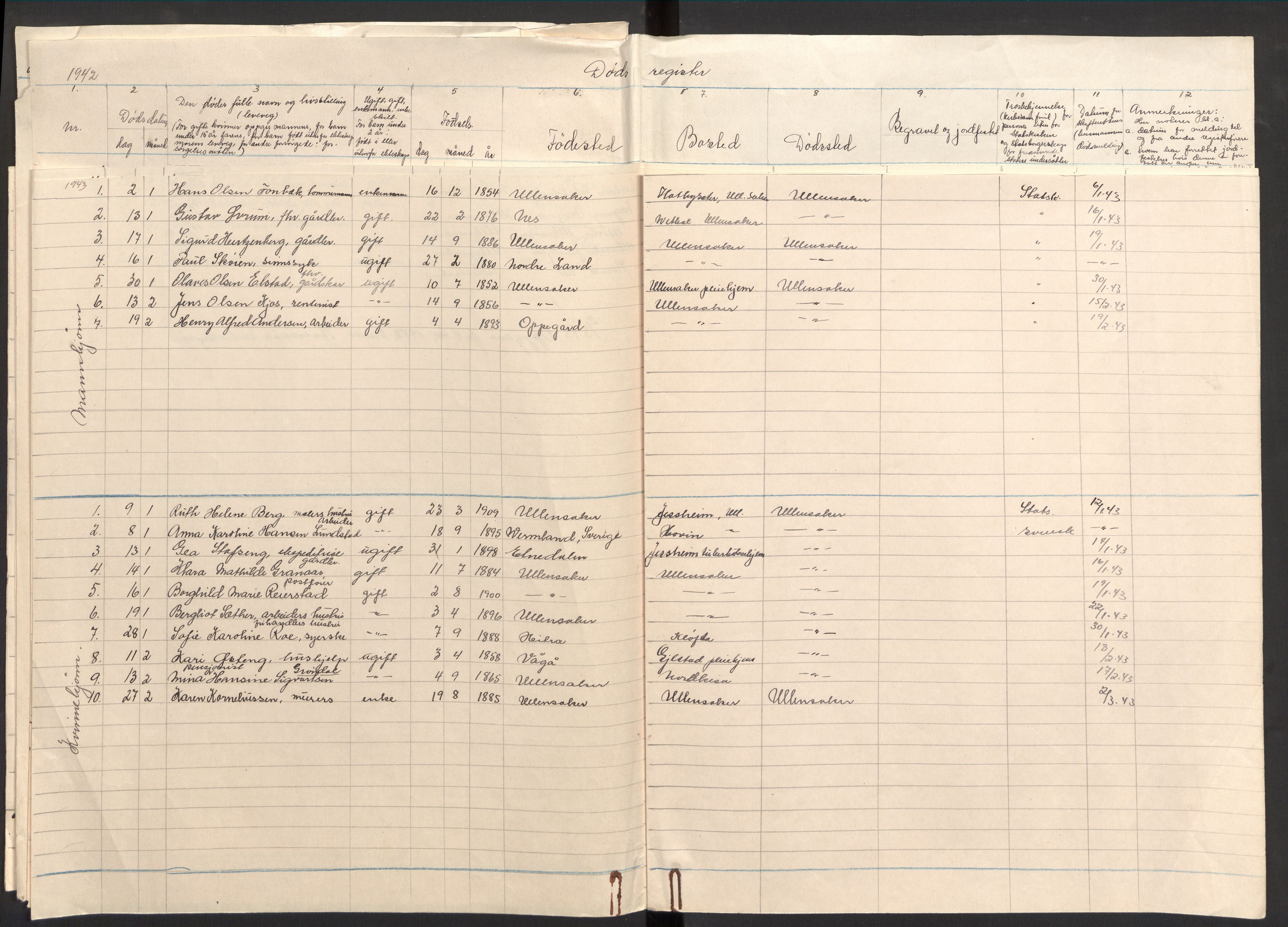 Ullensaker folkeregister, SAO/A-10224/I/Ia/L0004: Fødsels-, vigsels- og dødsfallsregister, 1942-1943