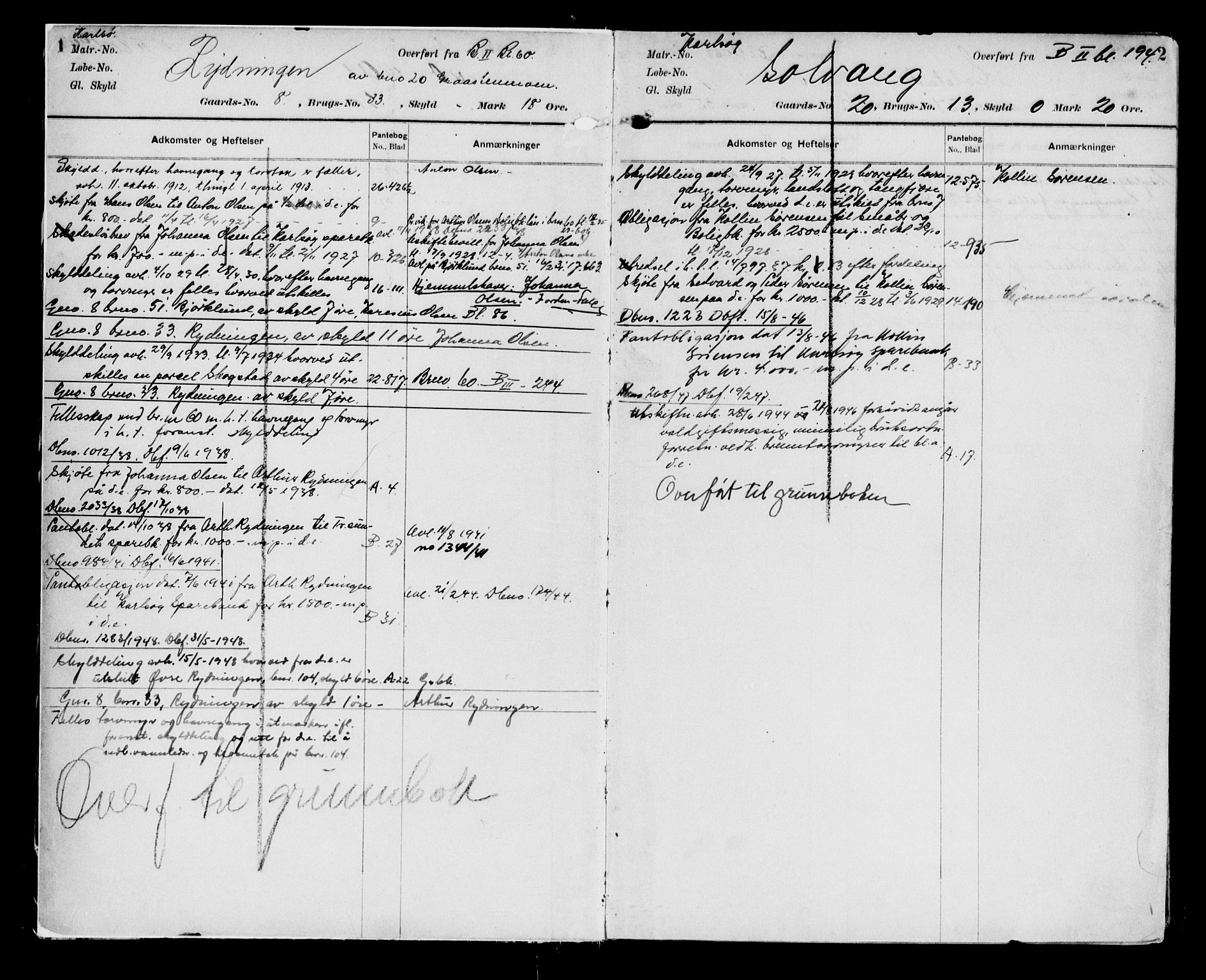 Lyngen sorenskriveri, AV/SATØ-SATØ-0052/1/G/Gc/L0003: Panteregister nr. 3, s. 1-2