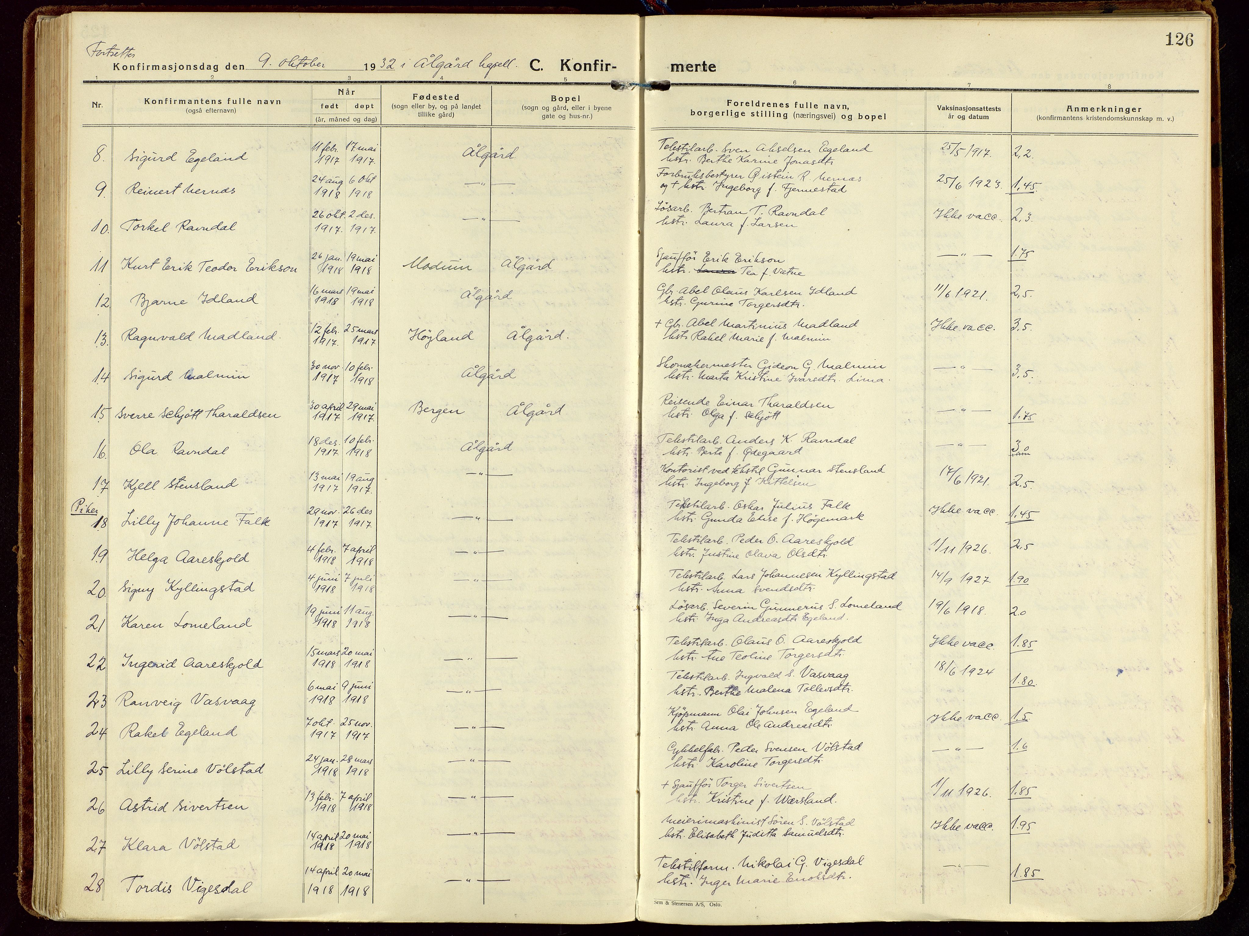 Gjesdal sokneprestkontor, SAST/A-101796/003/O/L0001: Ministerialbok nr. A 1, 1925-1949, s. 126