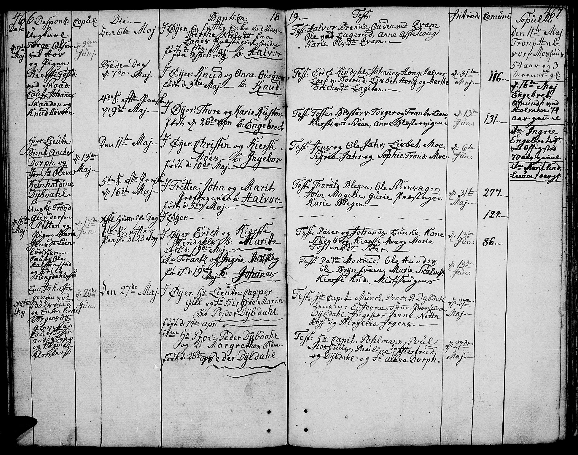 Øyer prestekontor, SAH/PREST-084/H/Ha/Haa/L0003: Ministerialbok nr. 3, 1784-1824, s. 466-467