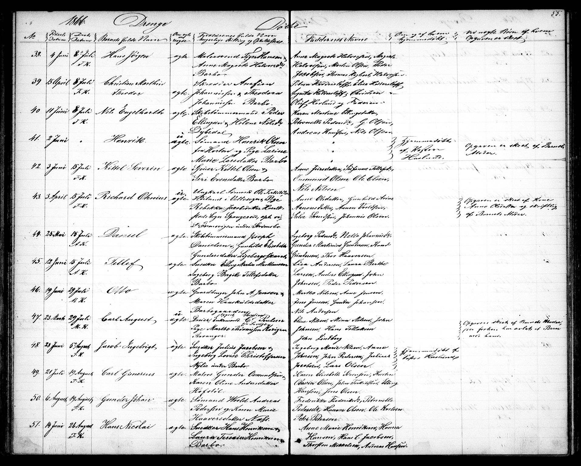 Tromøy sokneprestkontor, AV/SAK-1111-0041/F/Fb/L0003: Klokkerbok nr. B 3, 1859-1868, s. 55