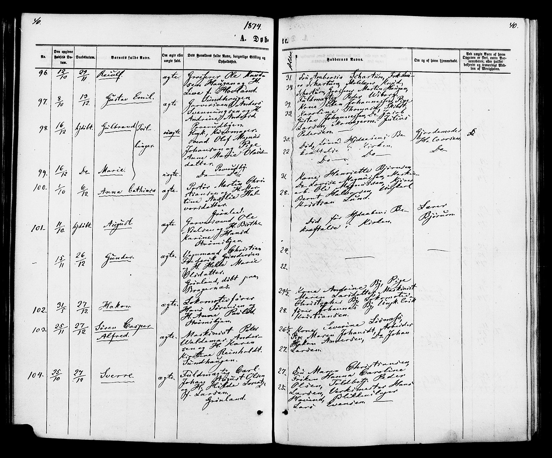 Strømsø kirkebøker, AV/SAKO-A-246/F/Fa/L0020: Ministerialbok nr. I 20, 1870-1878, s. 40