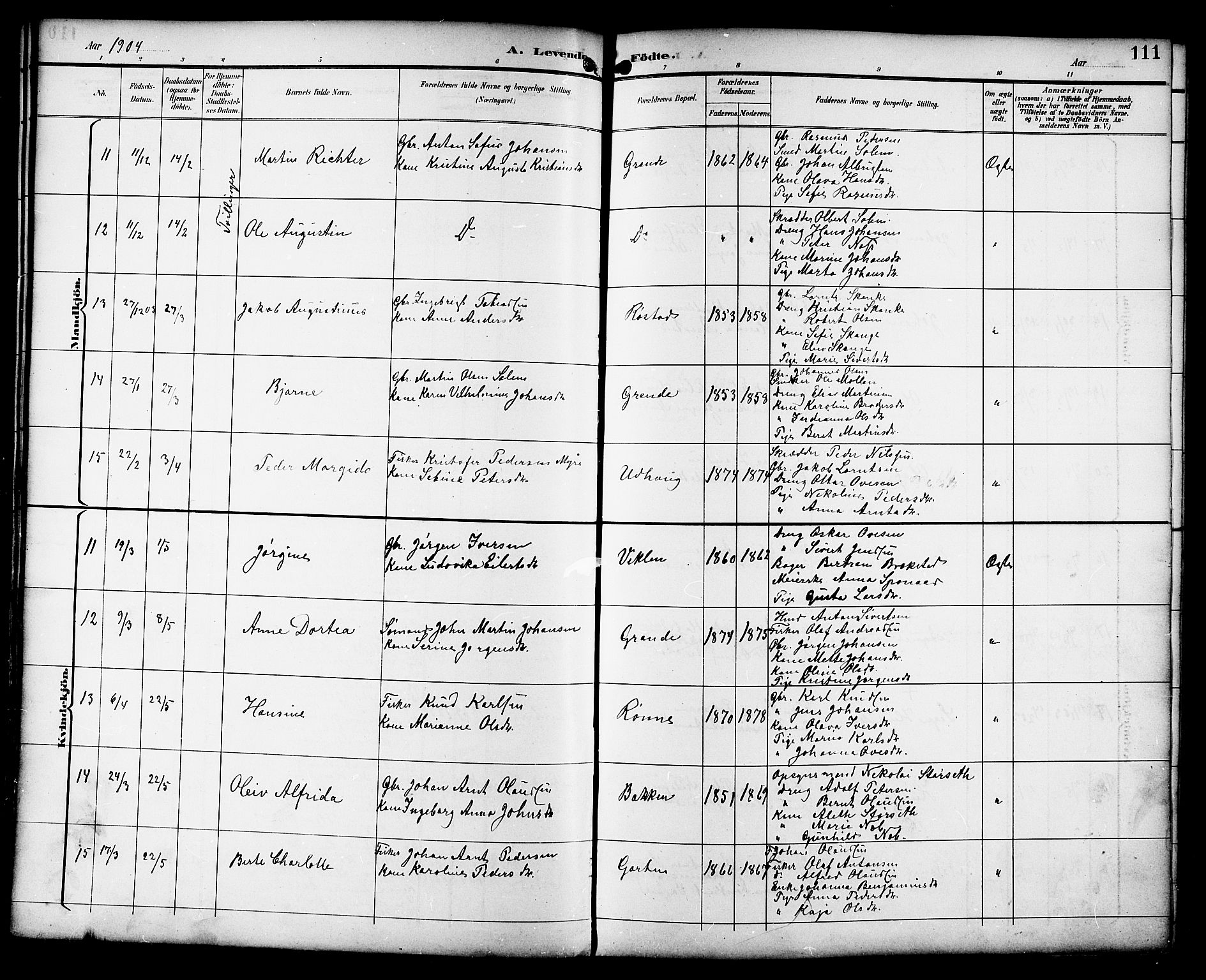 Ministerialprotokoller, klokkerbøker og fødselsregistre - Sør-Trøndelag, AV/SAT-A-1456/659/L0746: Klokkerbok nr. 659C03, 1893-1912, s. 111