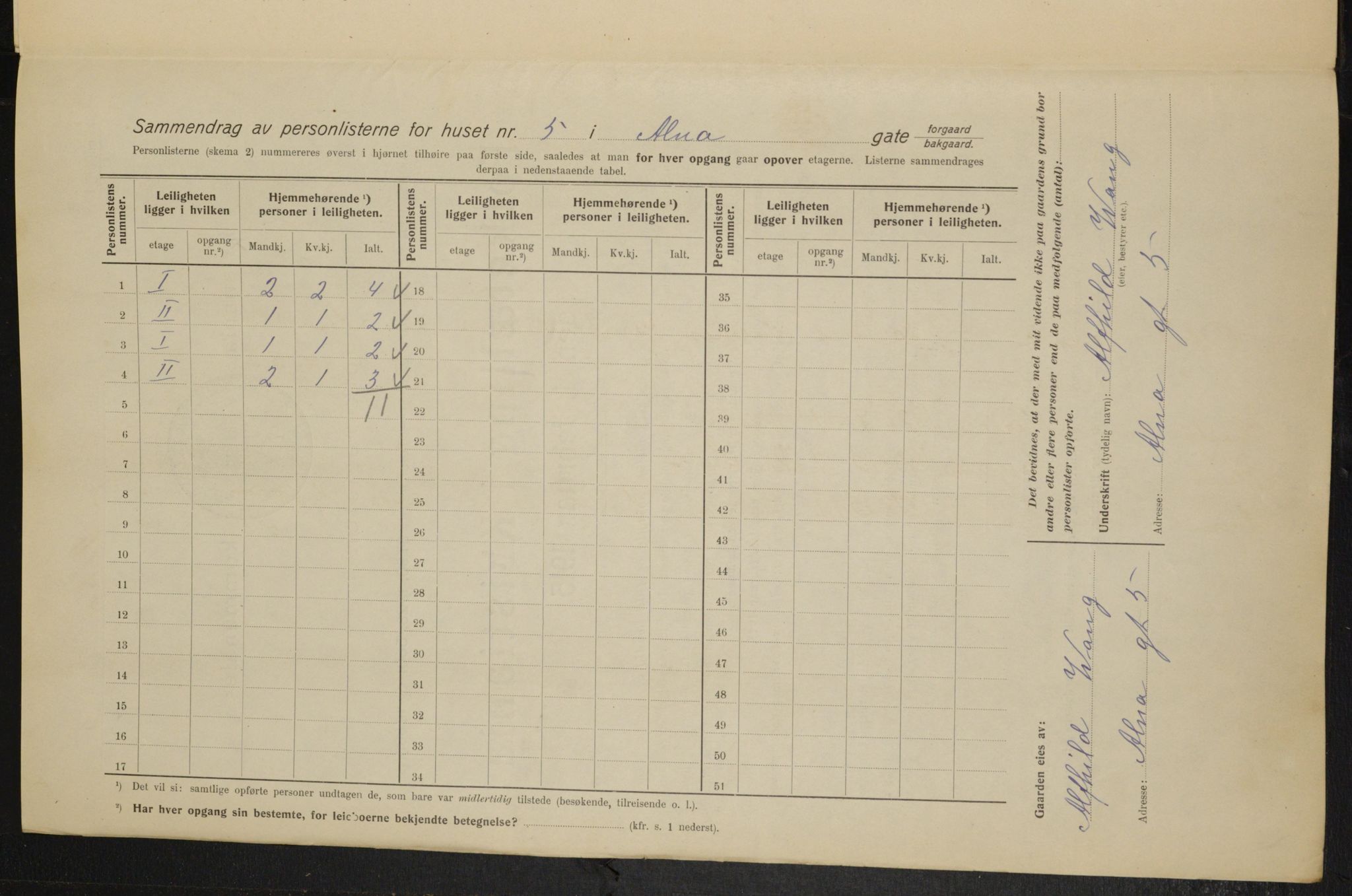 OBA, Kommunal folketelling 1.2.1915 for Kristiania, 1915, s. 1129