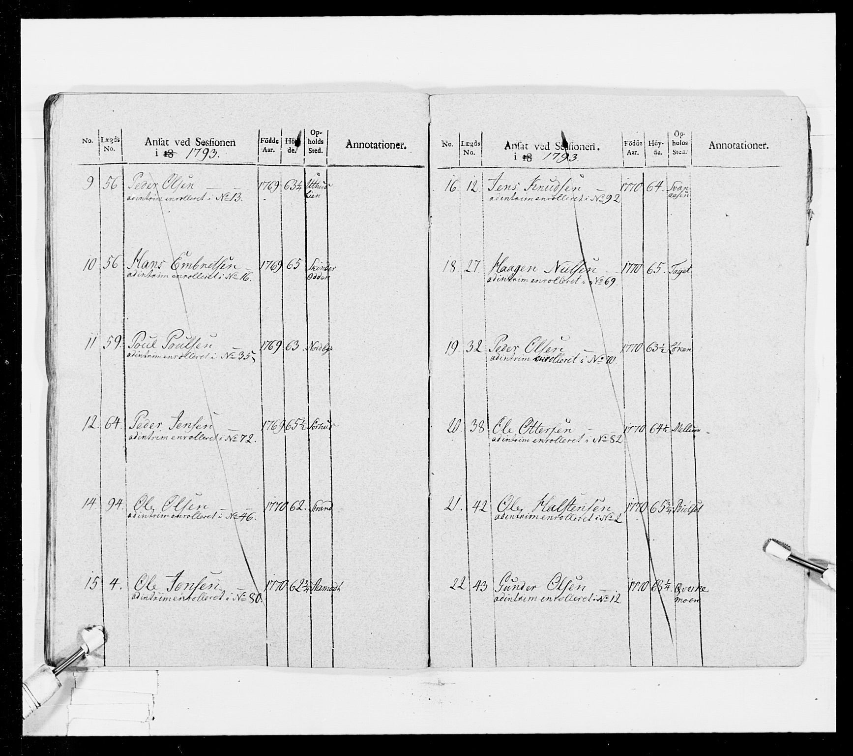 Generalitets- og kommissariatskollegiet, Det kongelige norske kommissariatskollegium, AV/RA-EA-5420/E/Eh/L0025: Skiløperkompaniene, 1766-1803, s. 377