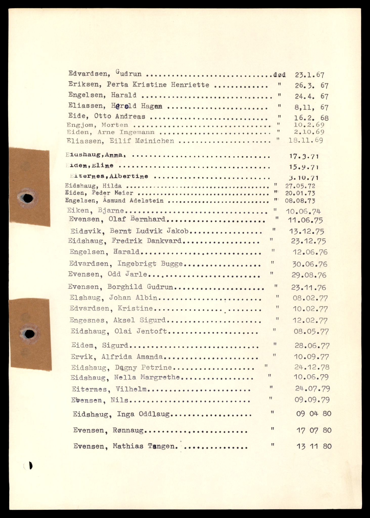 Nærøy lensmannskontor, SAT/A-6264/Ga/L0005: Mappe, Dødsfallsregister A - L, 1904-1991, s. 18