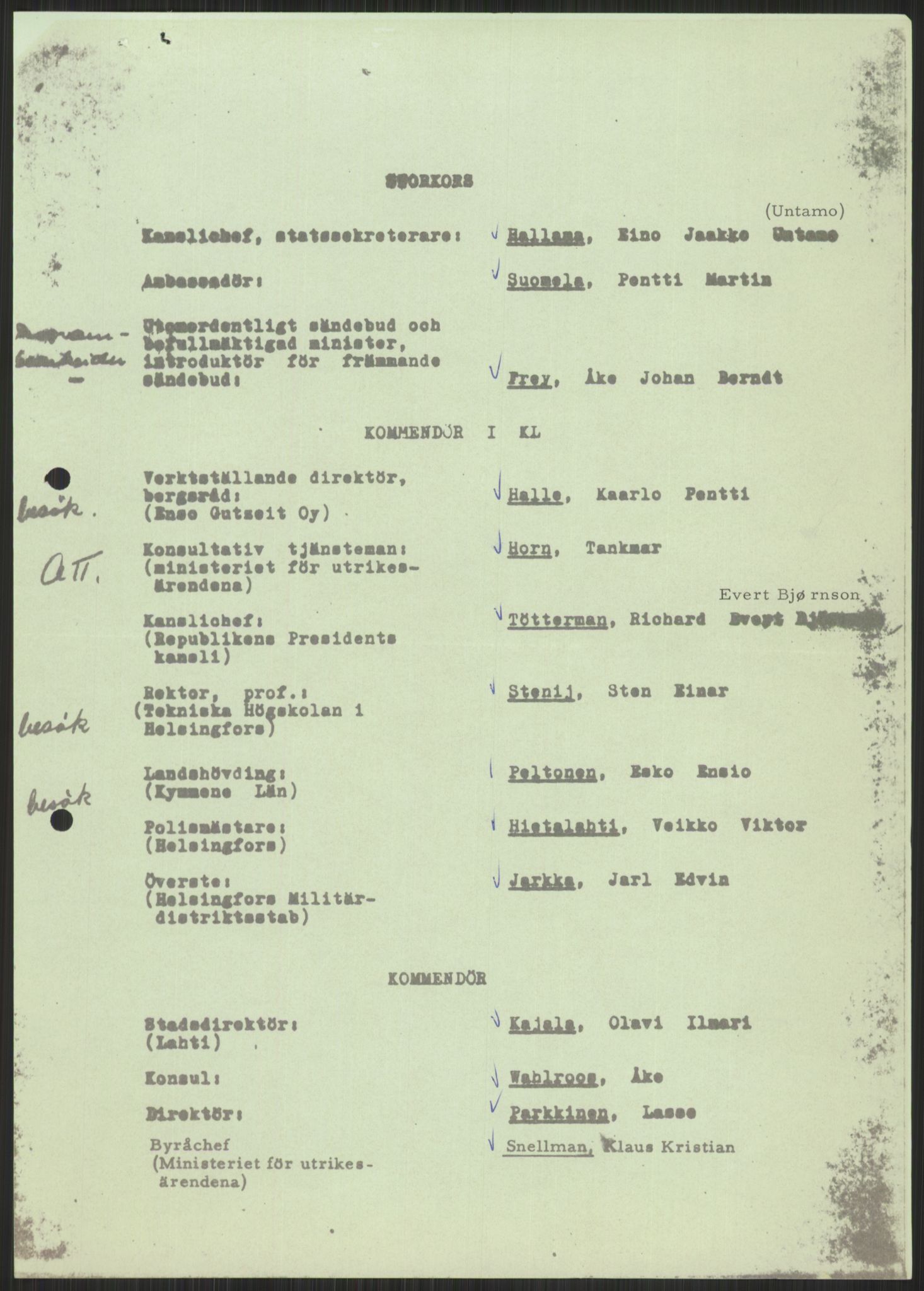 Utenriksdepartementet, hovedarkiv, AV/RA-S-6794/D/Da/Daa/L0542: Ordensvesen. Statsoverhoders og fyrsters jubiléer og begravelser. Ordensvesen. Statsoverhoders og fyrsters jubiléer og begravelser. Statsjubiléer. Fyrstebesøk (utvekslinger). Flåtebesøk (utvekslinger), 1960-1969, s. 701