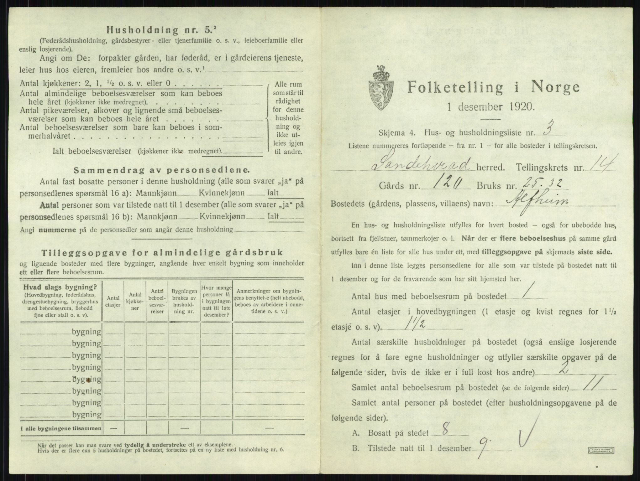 SAKO, Folketelling 1920 for 0724 Sandeherred herred, 1920, s. 2868