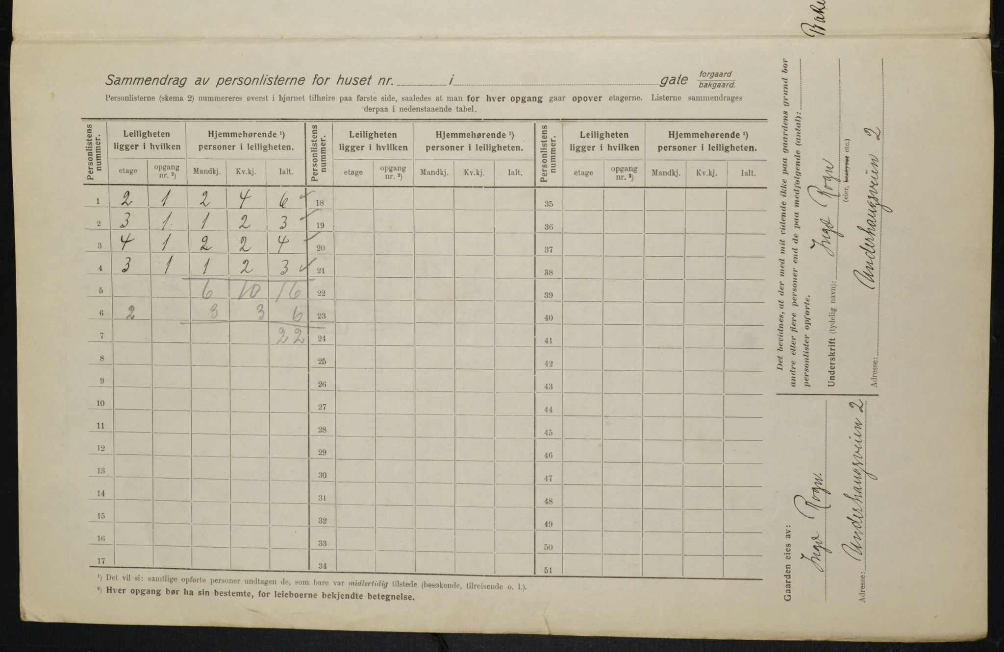 OBA, Kommunal folketelling 1.2.1916 for Kristiania, 1916, s. 123501