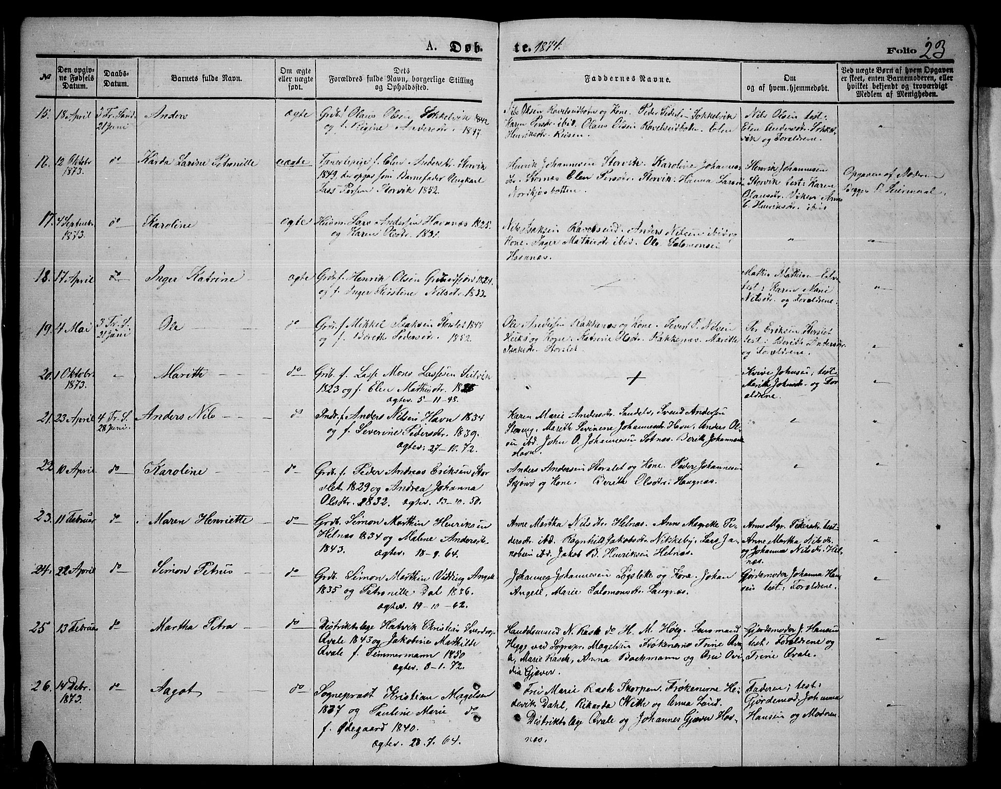 Skjervøy sokneprestkontor, AV/SATØ-S-1300/H/Ha/Hab/L0005klokker: Klokkerbok nr. 5, 1871-1877, s. 23