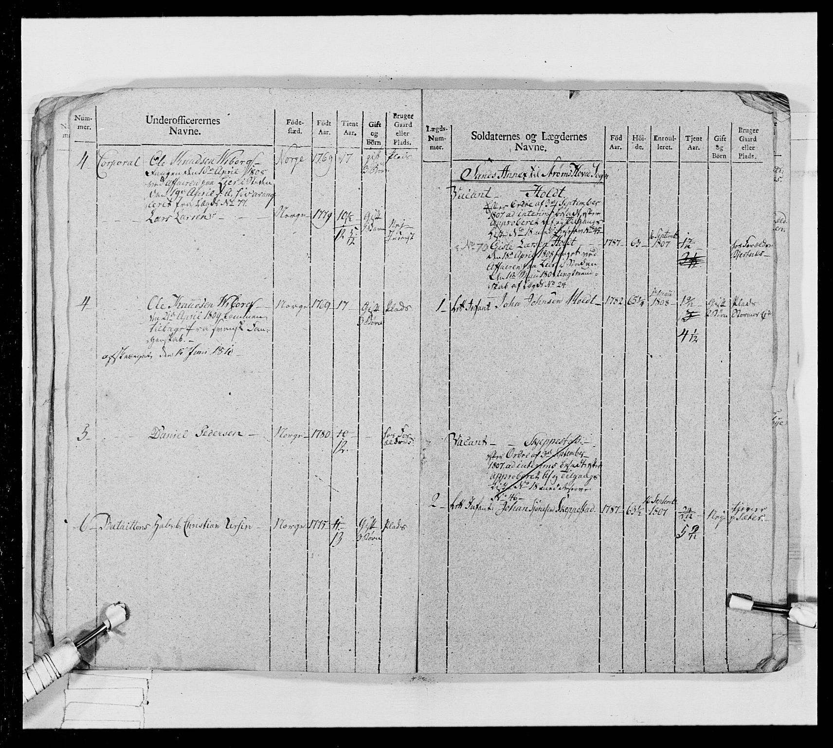 Generalitets- og kommissariatskollegiet, Det kongelige norske kommissariatskollegium, AV/RA-EA-5420/E/Eh/L0024: Norske jegerkorps, 1810-1812, s. 435