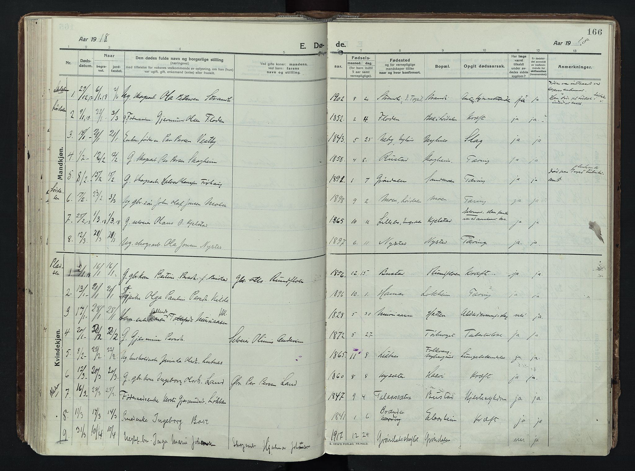 Trysil prestekontor, AV/SAH-PREST-046/H/Ha/Haa/L0014: Ministerialbok nr. 14, 1912-1923, s. 166