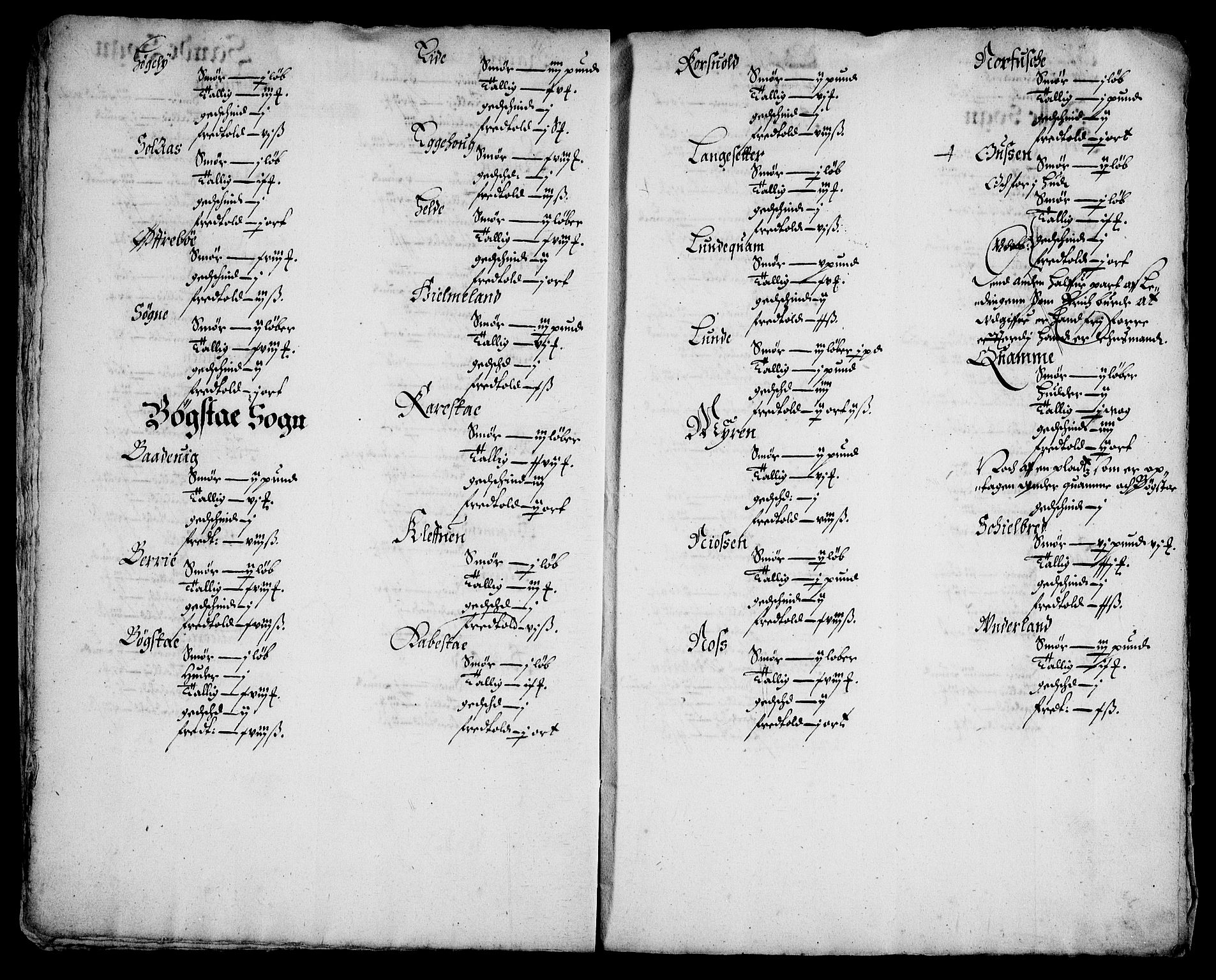 Rentekammeret inntil 1814, Realistisk ordnet avdeling, AV/RA-EA-4070/On/L0008: [Jj 9]: Jordebøker innlevert til kongelig kommisjon 1672: Hammar, Osgård, Sem med Skjelbred, Fossesholm, Fiskum og Ulland (1669-1672), Strøm (1658-u.d. og 1672-73) samt Svanøy gods i Sunnfjord (1657)., 1672, s. 420