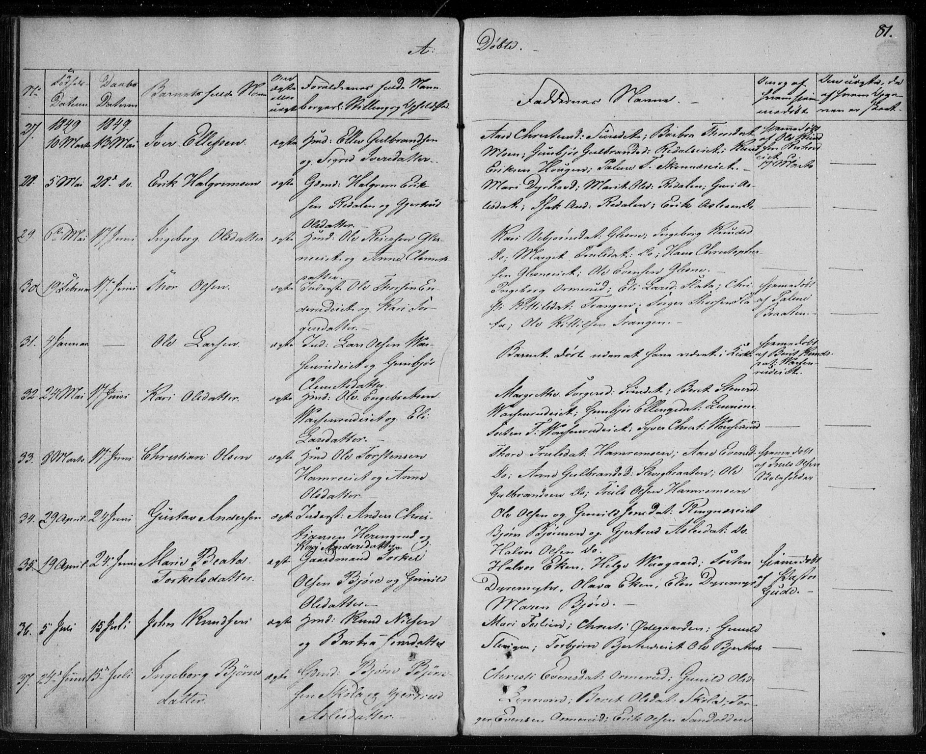 Krødsherad kirkebøker, AV/SAKO-A-19/F/Fa/L0002: Ministerialbok nr. 2, 1829-1851, s. 81